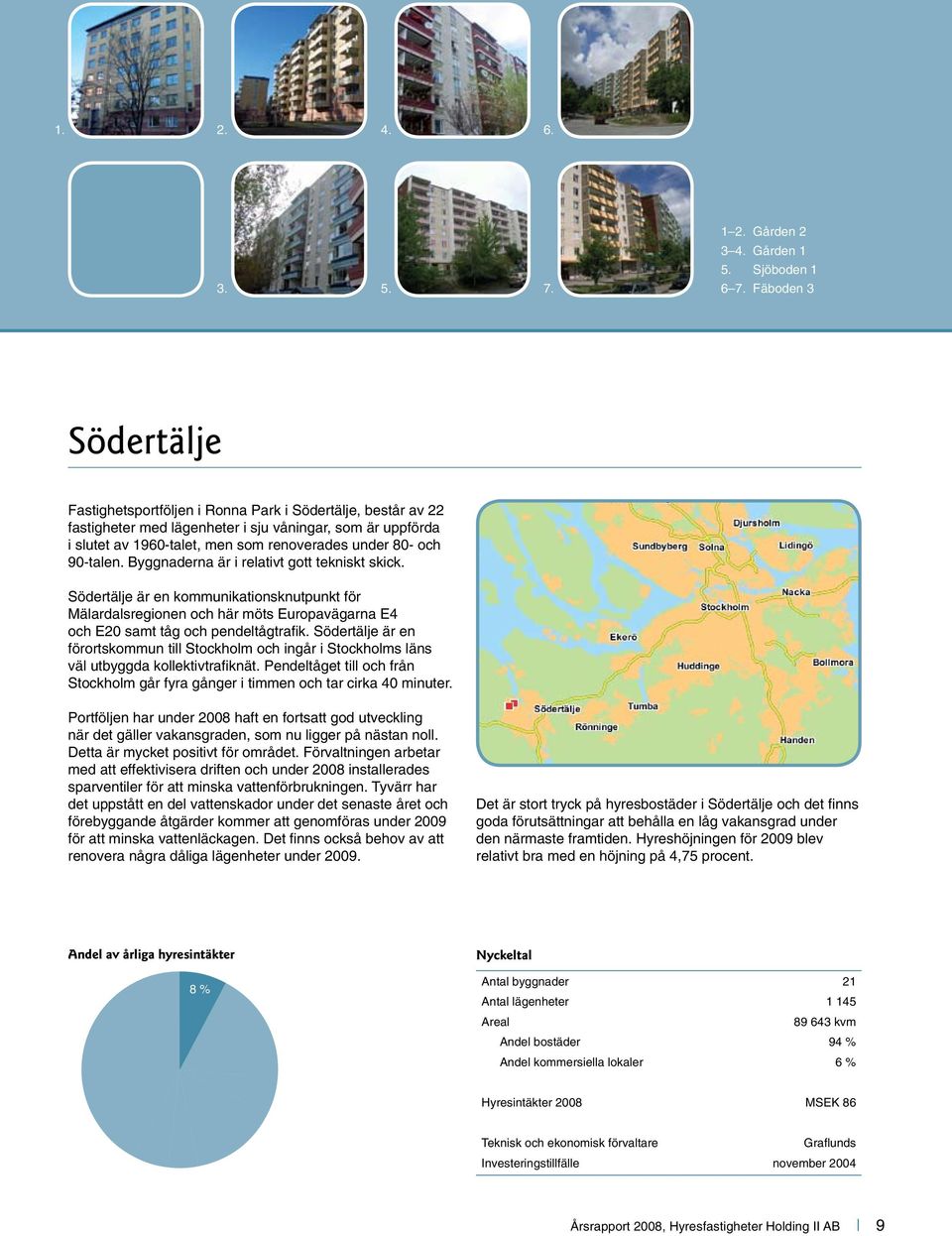 90-talen. Byggnaderna är i relativt gott tekniskt skick. Södertälje är en kommunikationsknutpunkt för Mälardalsregionen och här möts Europavägarna E4 och E20 samt tåg och pendeltågtrafik.