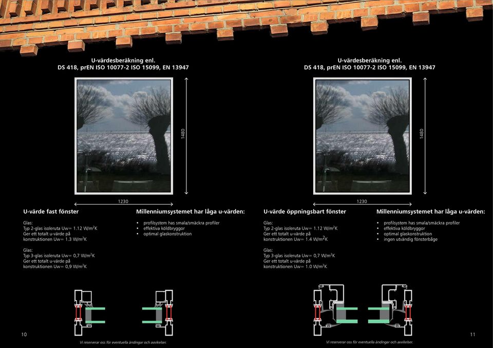 Typ 2-glas isoleruta Uw= 1.12 W/m 2 K Ger ett totalt u-värde på konstruktionen Uw= 1.