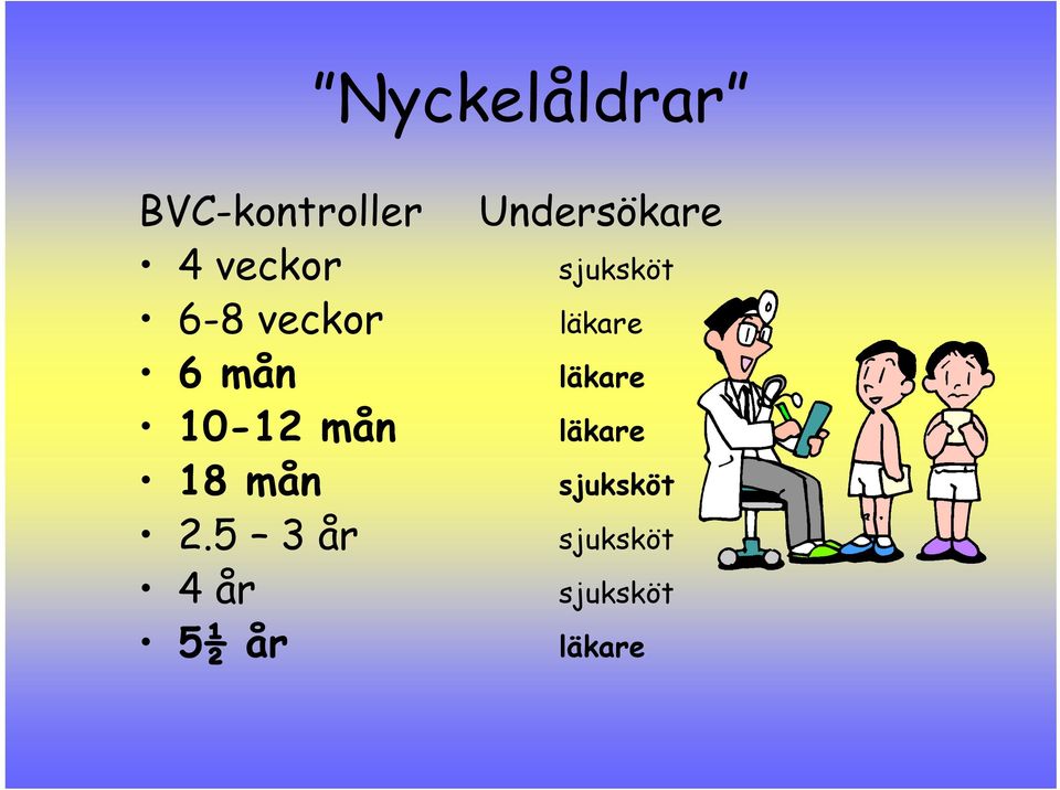 5 3 år 4 år 5½ år Undersökare sjuksköt