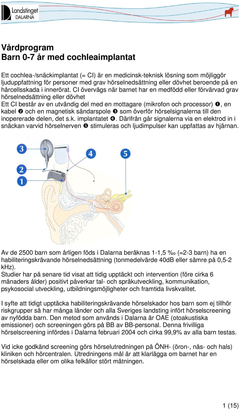 CI övervägs när barnet har en medfödd eller förvärvad grav hörselnedsättning eller dövhet Ett CI består av en utvändig del med en mottagare (mikrofon och processor), en kabel och en magnetisk