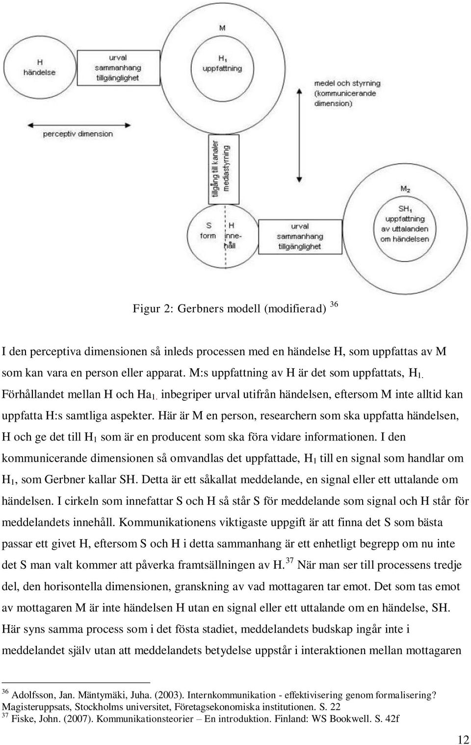 Här är M en person, researchern som ska uppfatta händelsen, H och ge det till H 1 som är en producent som ska föra vidare informationen.