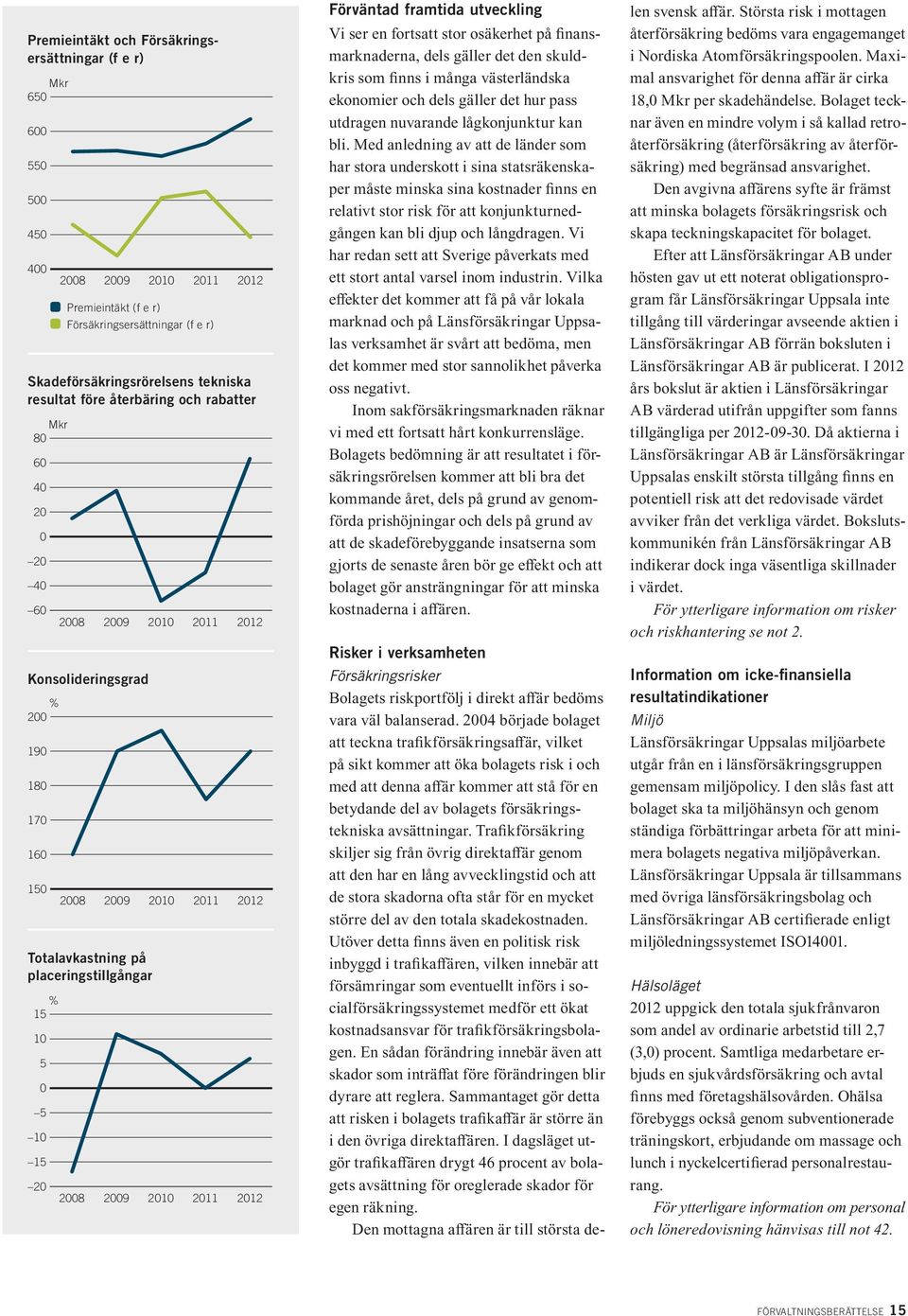 e r) 2011 2011 2011 2012 2012 2012 2012 Förväntad framtida utveckling Vi ser en fortsatt stor osäkerhet på finansmarknaderna, dels gäller det den skuldkris som finns i många västerländska ekonomier