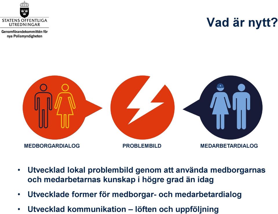 problembild genom att använda medborgarnas och medarbetarnas