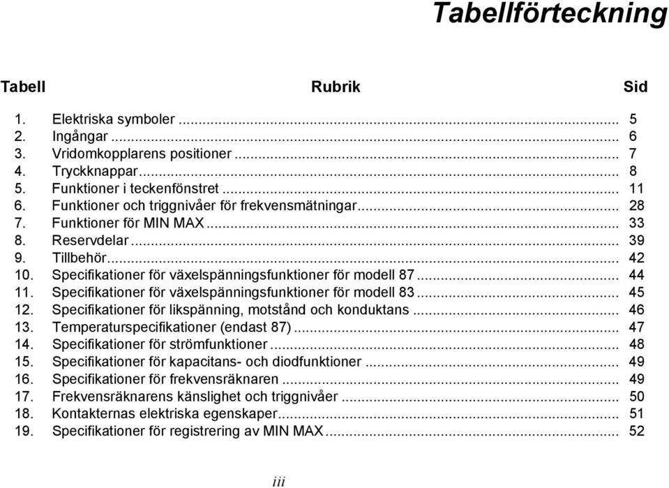 Specifikationer för växelspänningsfunktioner för modell 83... 45 12. Specifikationer för likspänning, motstånd och konduktans... 46 13. Temperaturspecifikationer (endast 87)... 47 14.