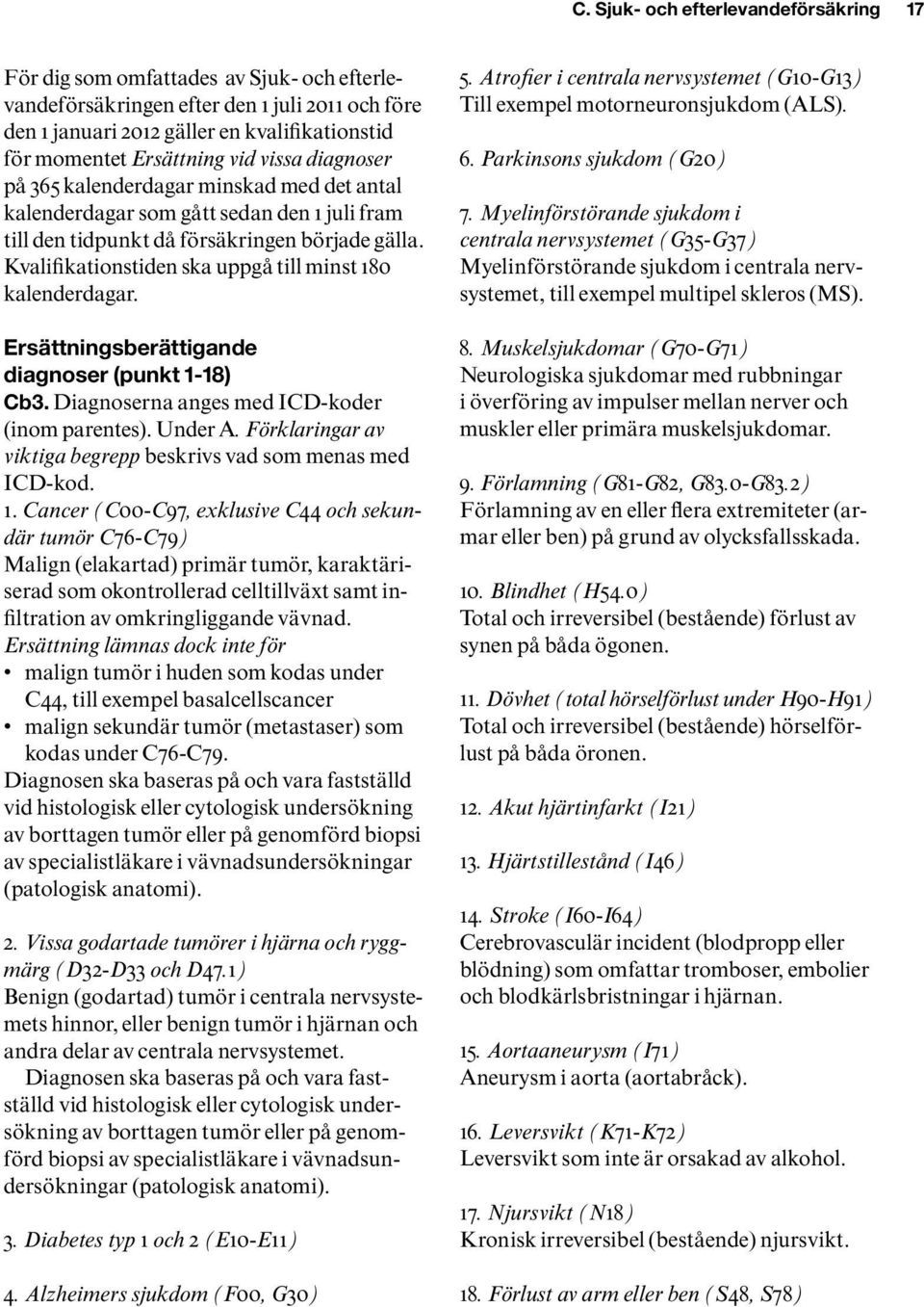 Kvalifikationstiden ska uppgå till minst 180 kalenderdagar. Ersättningsberättigande diagnoser (punkt 1-18) Cb3. Diagnoserna anges med ICD-koder (inom parentes). Under A.