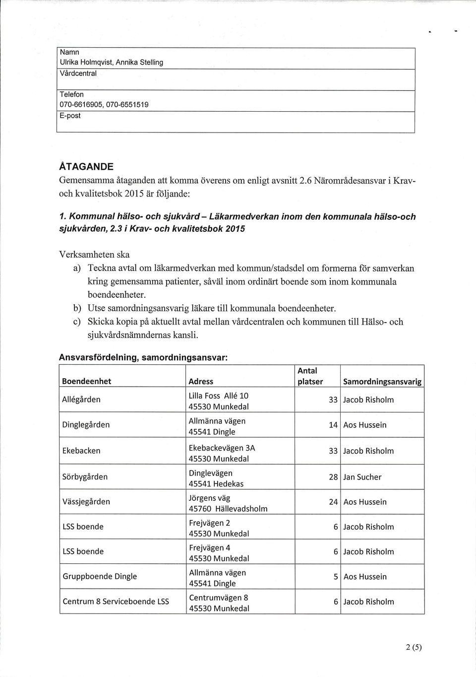 3 i Krav- och kvalitetsbok 2015 Verksamheten ska a) Teckna avtal om läkarmedverkan med kommun/stadsdel om formema för samverkan kring gemensamma patienter, säväl inom ordinärt boende som inom