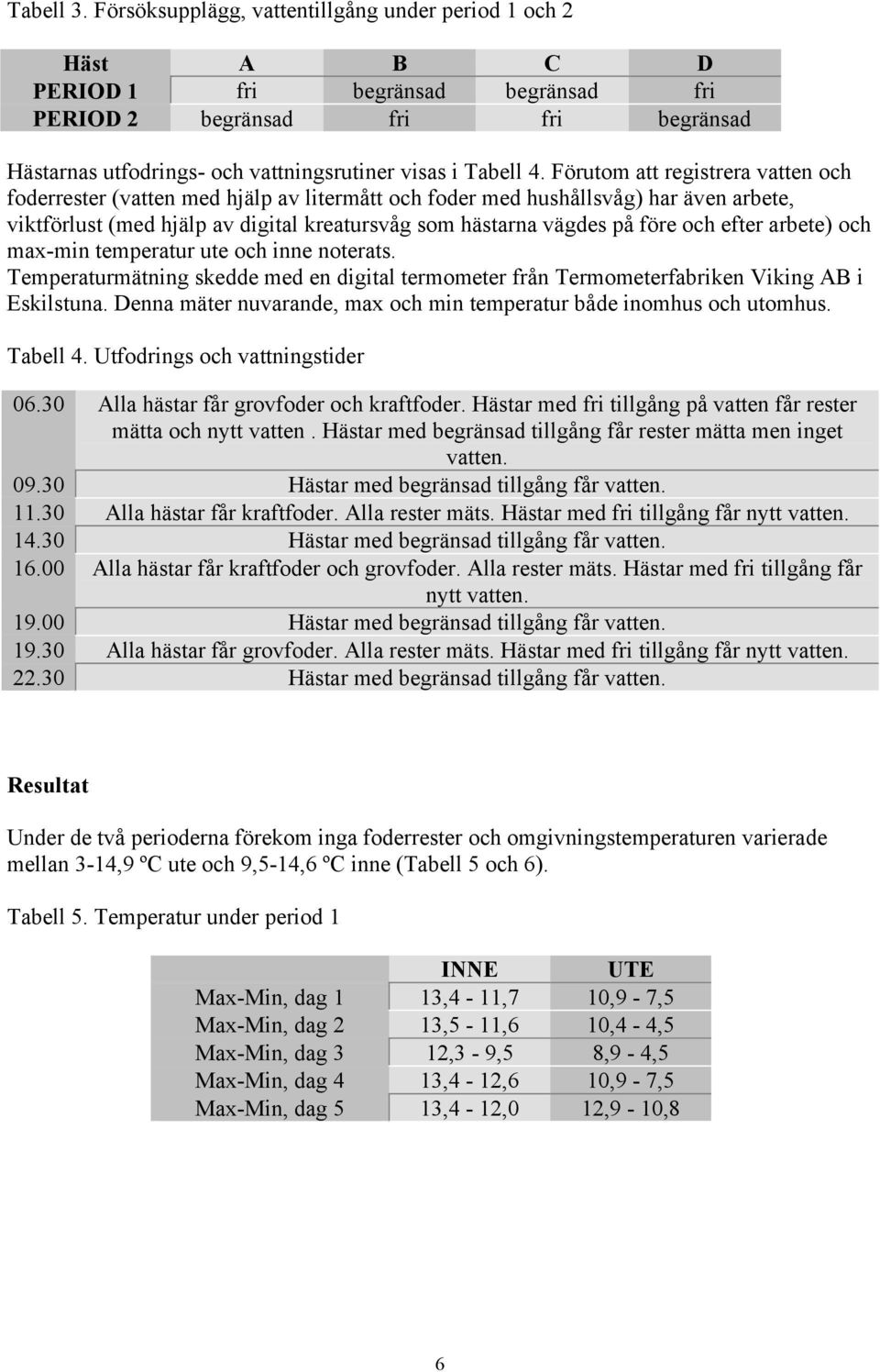 Förutom att registrera vatten och foderrester (vatten med hjälp av litermått och foder med hushållsvåg) har även arbete, viktförlust (med hjälp av digital kreatursvåg som hästarna vägdes på före och