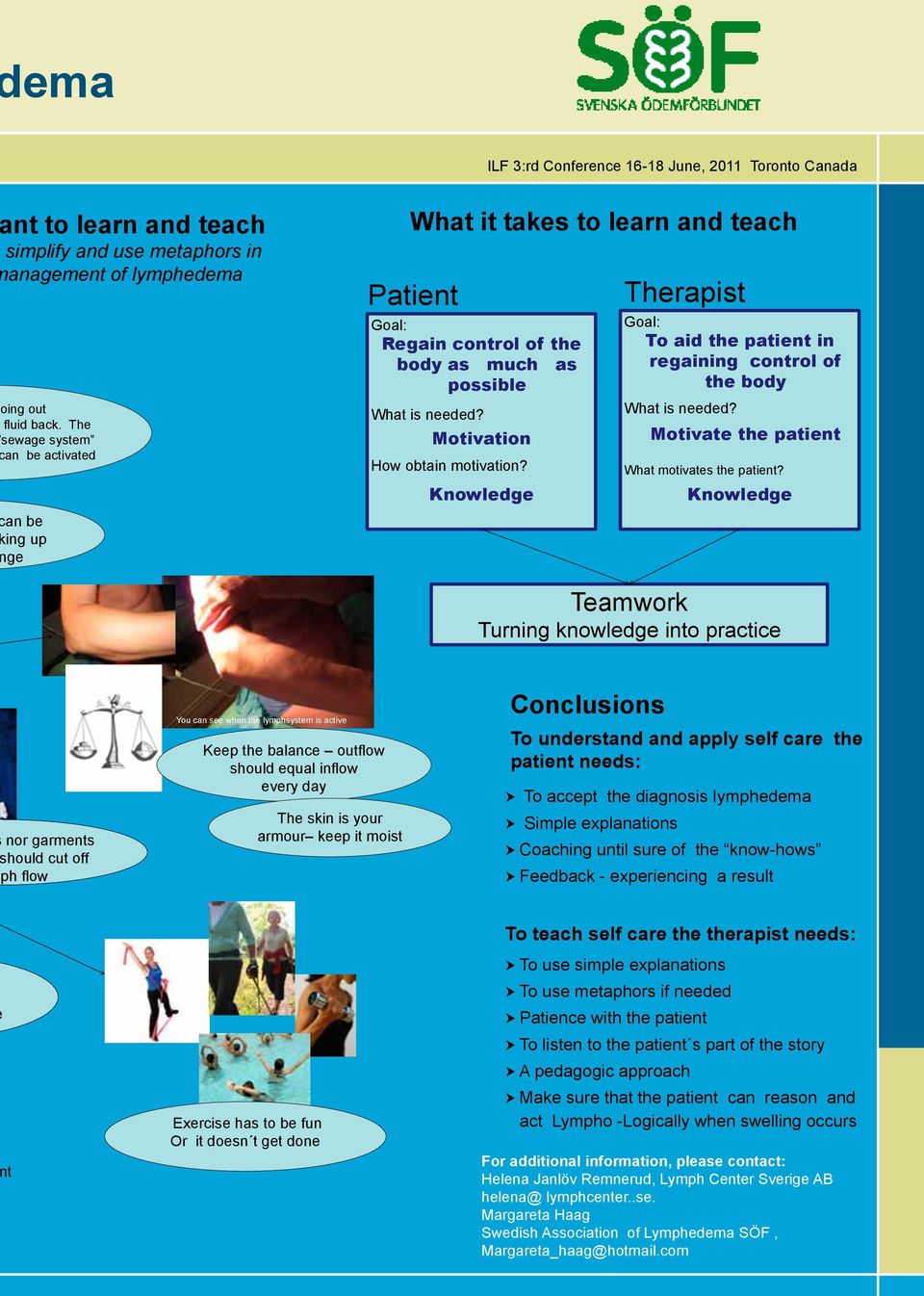 Knowledge Therapist Goal: To aid the patient in regaining control of the body What is needed? Motivate the patient What motivates the patient?