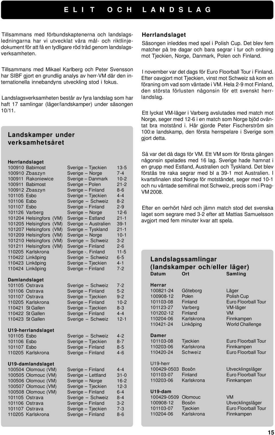 Landslagsverksamheten består av fyra landslag som har haft 17 samlingar (läger/landskamper) under säsongen 10/11.