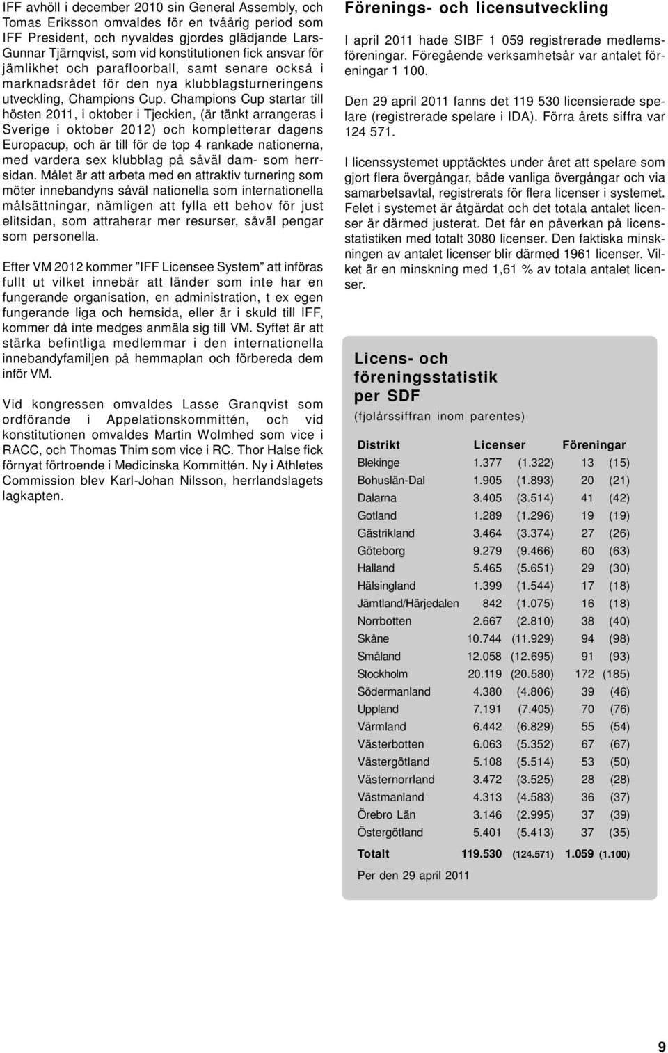 Champions Cup startar till hösten 2011, i oktober i Tjeckien, (är tänkt arrangeras i Sverige i oktober 2012) och kompletterar dagens Europacup, och är till för de top 4 rankade nationerna, med