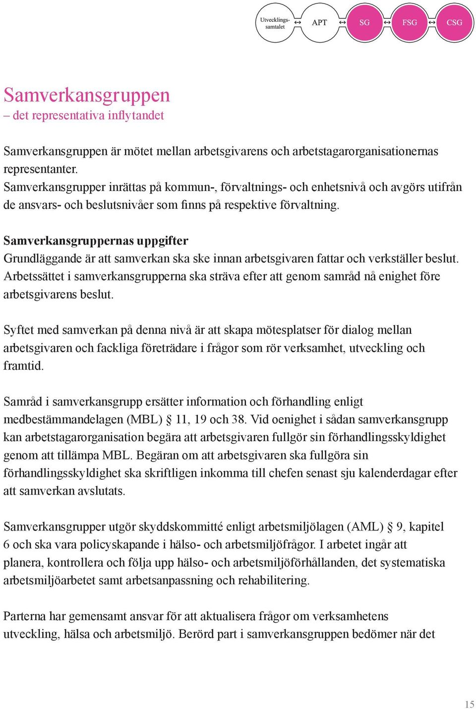 Samverkansgruppernas uppgifter Grundläggande är att samverkan ska ske innan arbetsgivaren fattar och verkställer beslut.