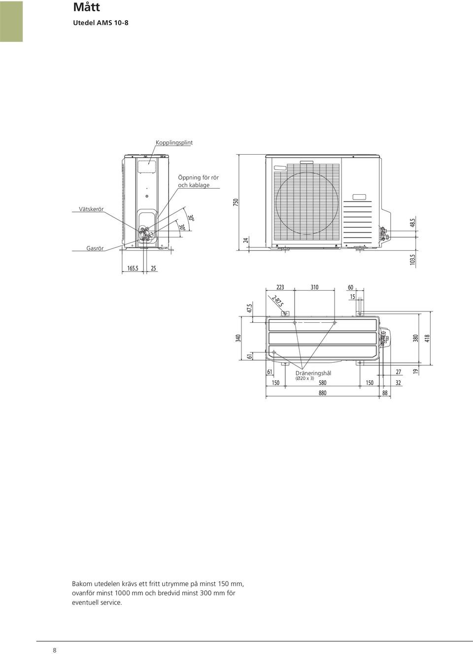 Dräneringshål hole (Ø20 x 3) Bakom utedelen krävs ett fritt utrymme på