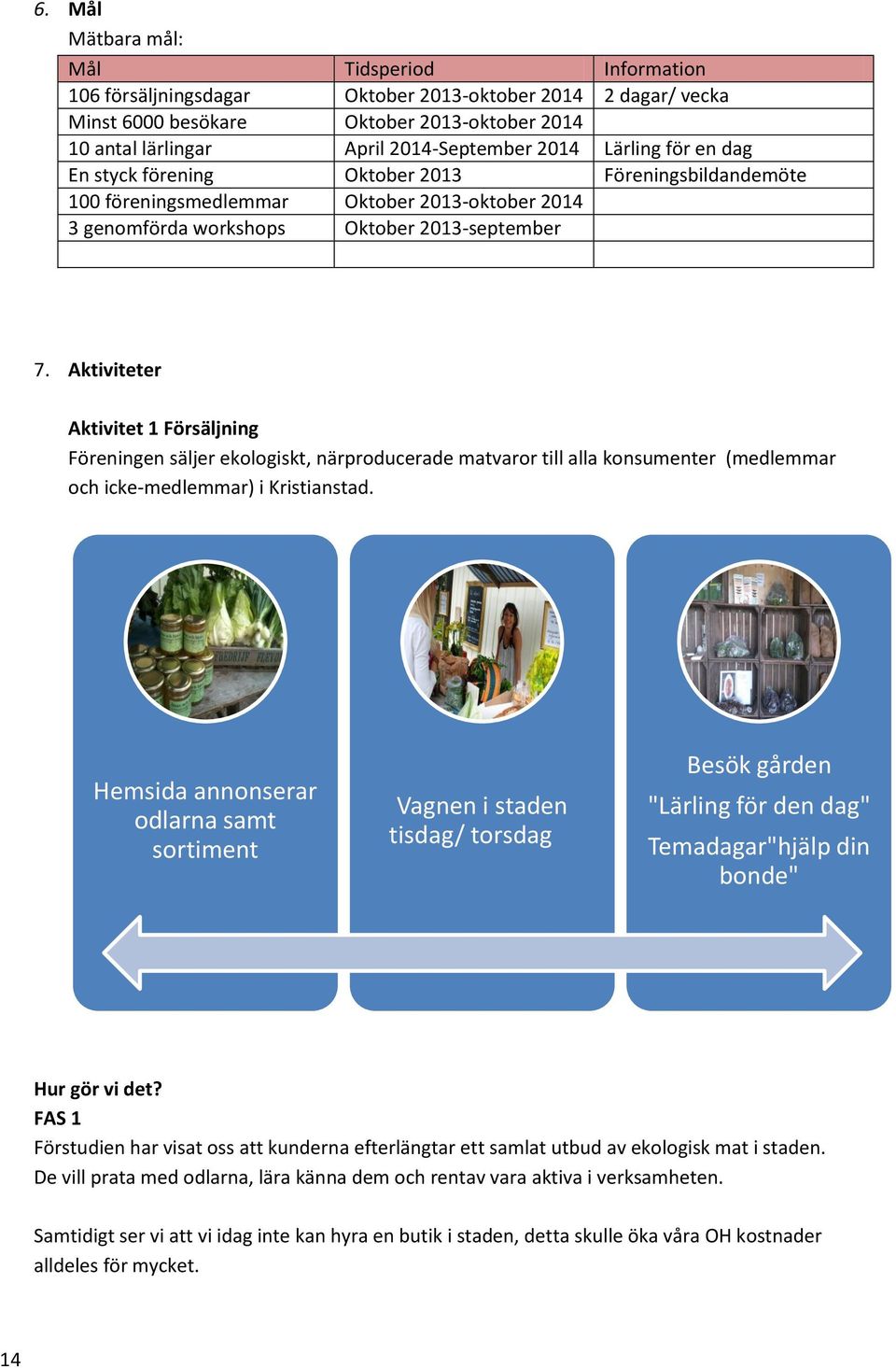 Aktiviteter Aktivitet 1 Försäljning Föreningen säljer ekologiskt, närproducerade matvaror till alla konsumenter (medlemmar och icke-medlemmar) i Kristianstad.