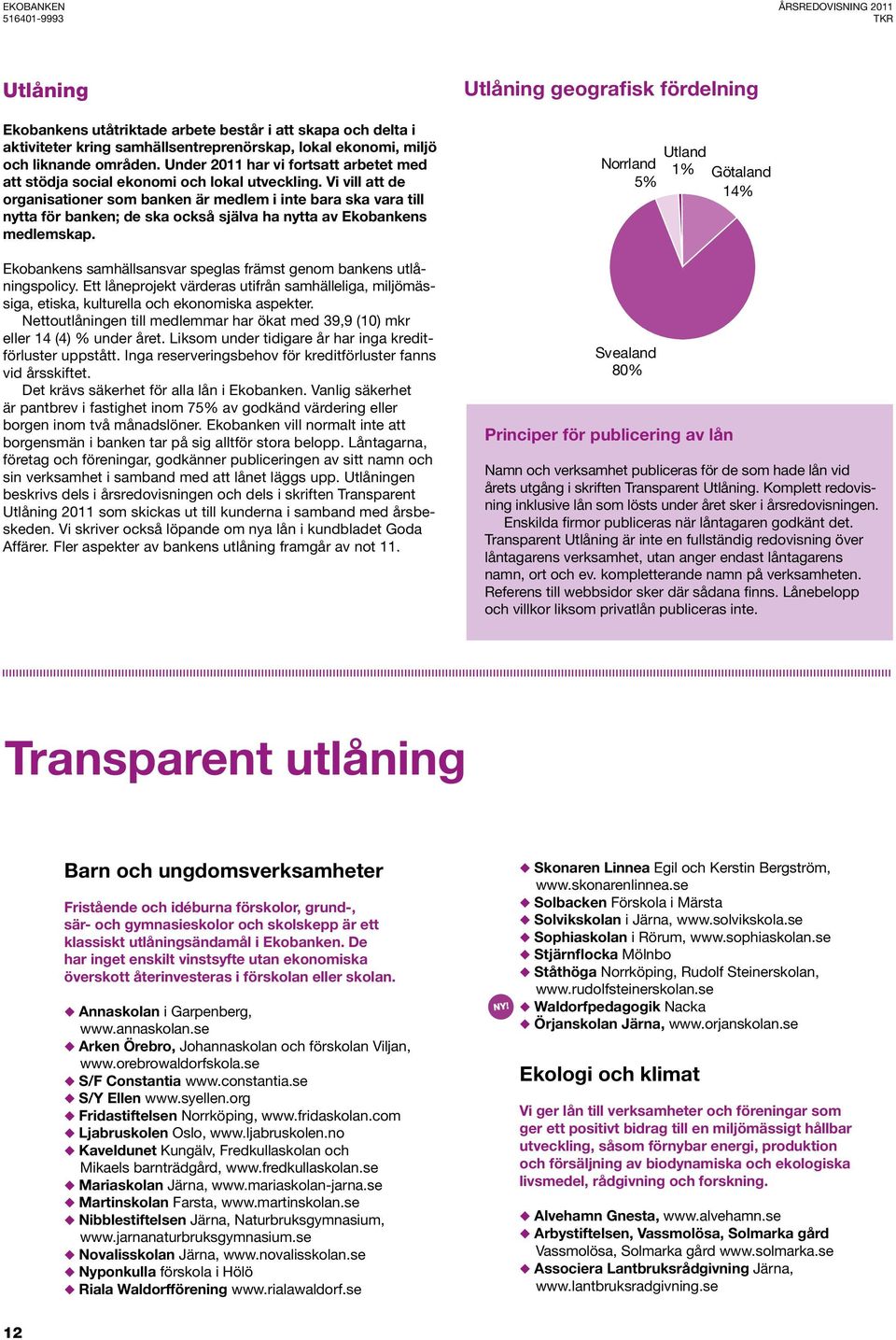 Vi vill att de organisationer som banken är medlem i inte bara ska vara till nytta för banken; de ska också själva ha nytta av Ekobankens medlemskap.