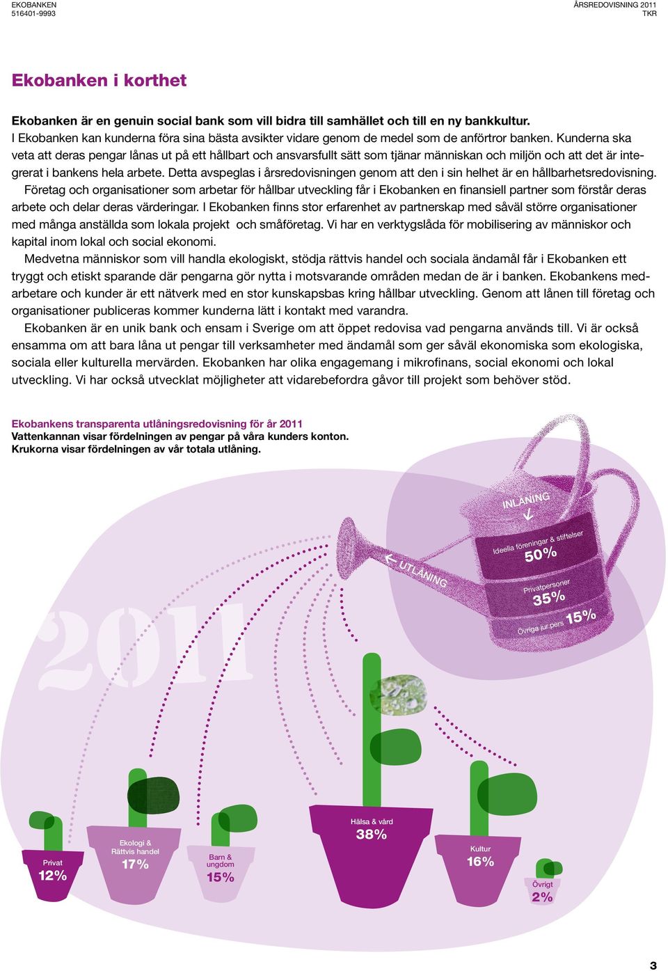 Kunderna ska veta att deras pengar lånas ut på ett hållbart och ansvarsfullt sätt som tjänar människan och miljön och att det är integrerat i bankens hela arbete.