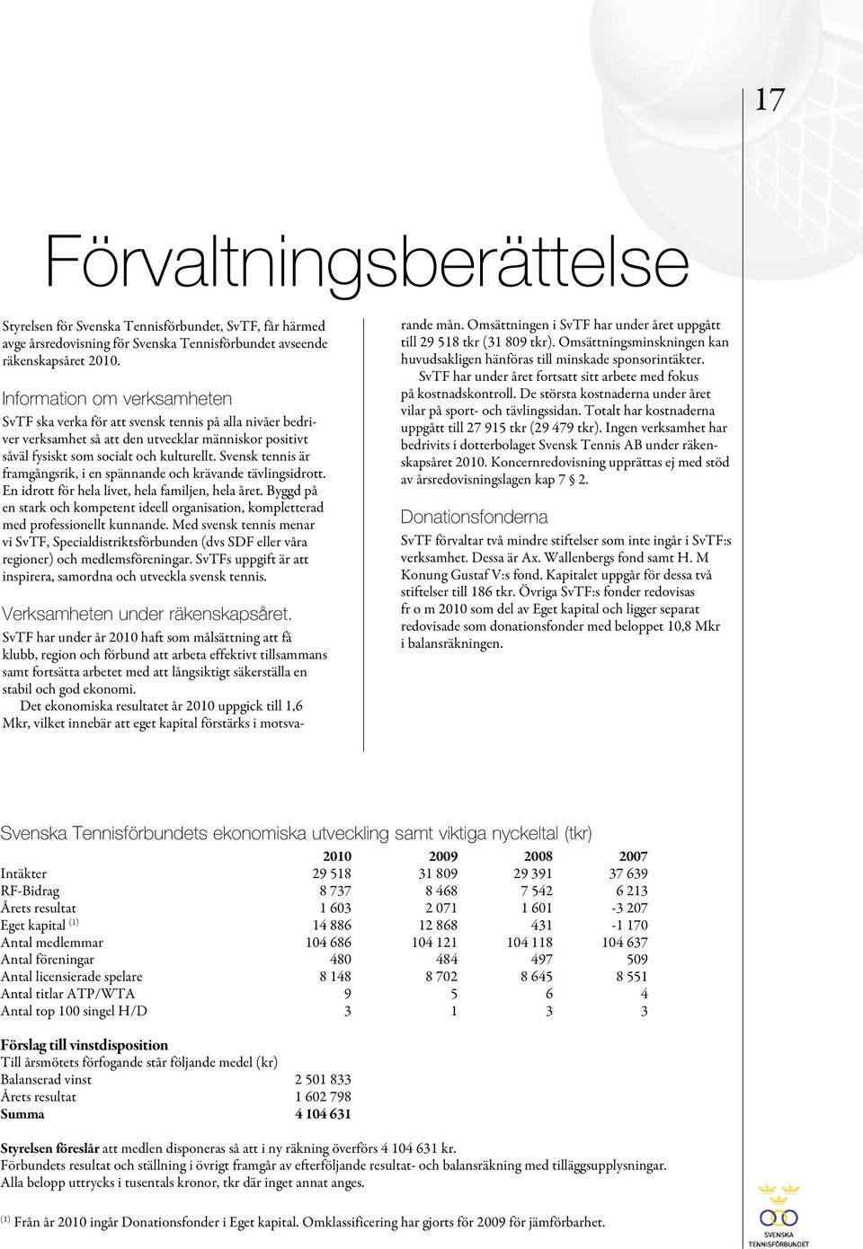 Svensk tennis är framgångsrik, i en spännande och krävande tävlingsidrott. En idrott för hela livet, hela familjen, hela året.