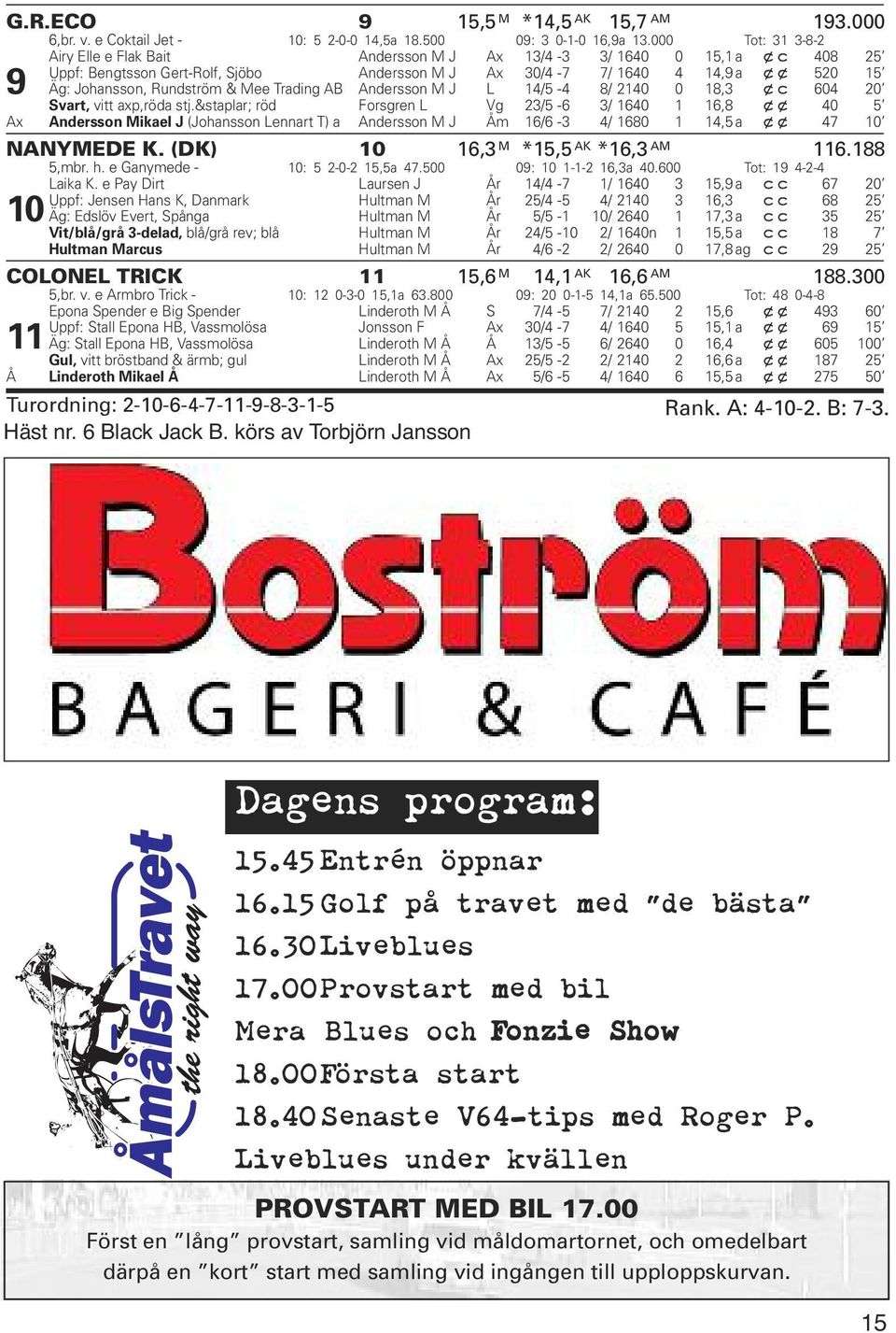 Rundström & Mee Trading AB Andersson M J L 14/5-4 8/ 2140 0 18,3 xc 604 20 Svart, vitt axp,röda stj.