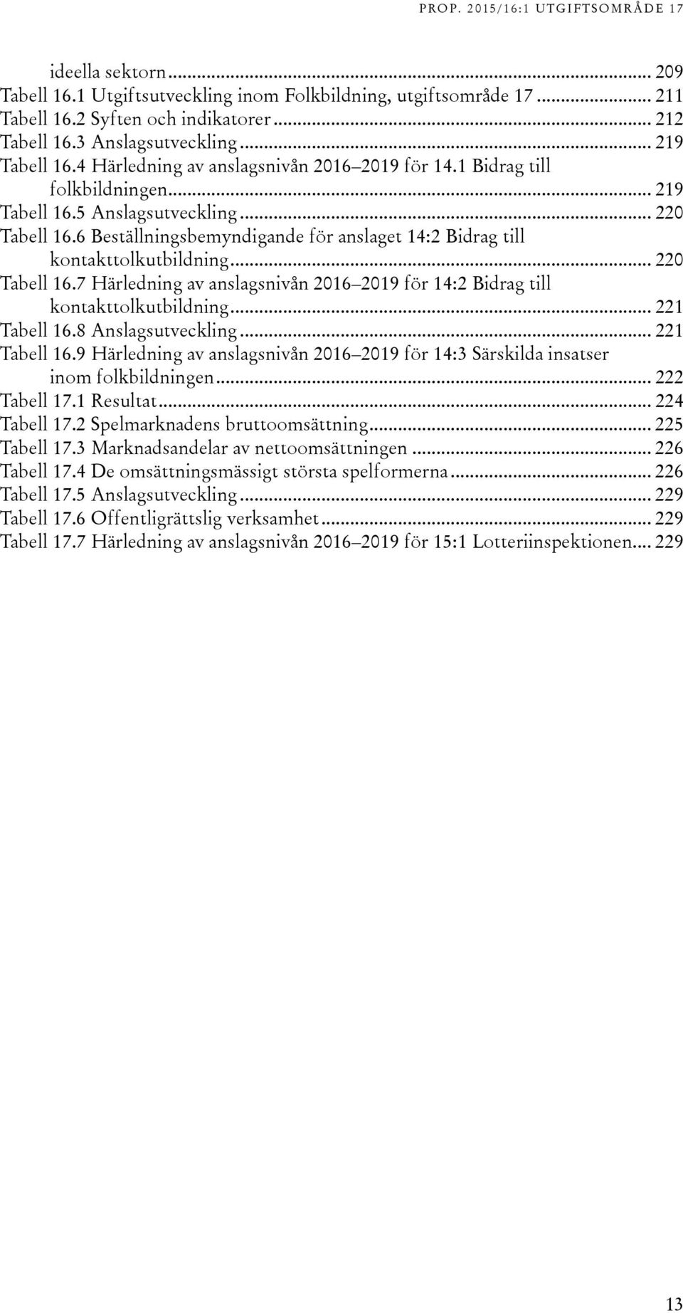 6 Beställningsbemyndigande för anslaget 14:2 Bidrag till kontakttolkutbildning... 220 Tabell 16.7 Härledning av anslagsnivån 2016 2019 för 14:2 Bidrag till kontakttolkutbildning... 221 Tabell 16.