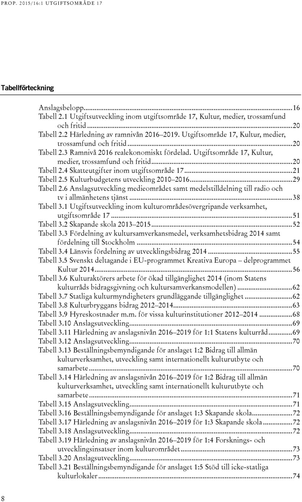 .. 21 Tabell 2.5 Kulturbudgetens utveckling 2010 2016... 29 Tabell 2.6 Anslagsutveckling medieområdet samt medelstilldelning till radio och tv i allmänhetens tjänst... 38 Tabell 3.