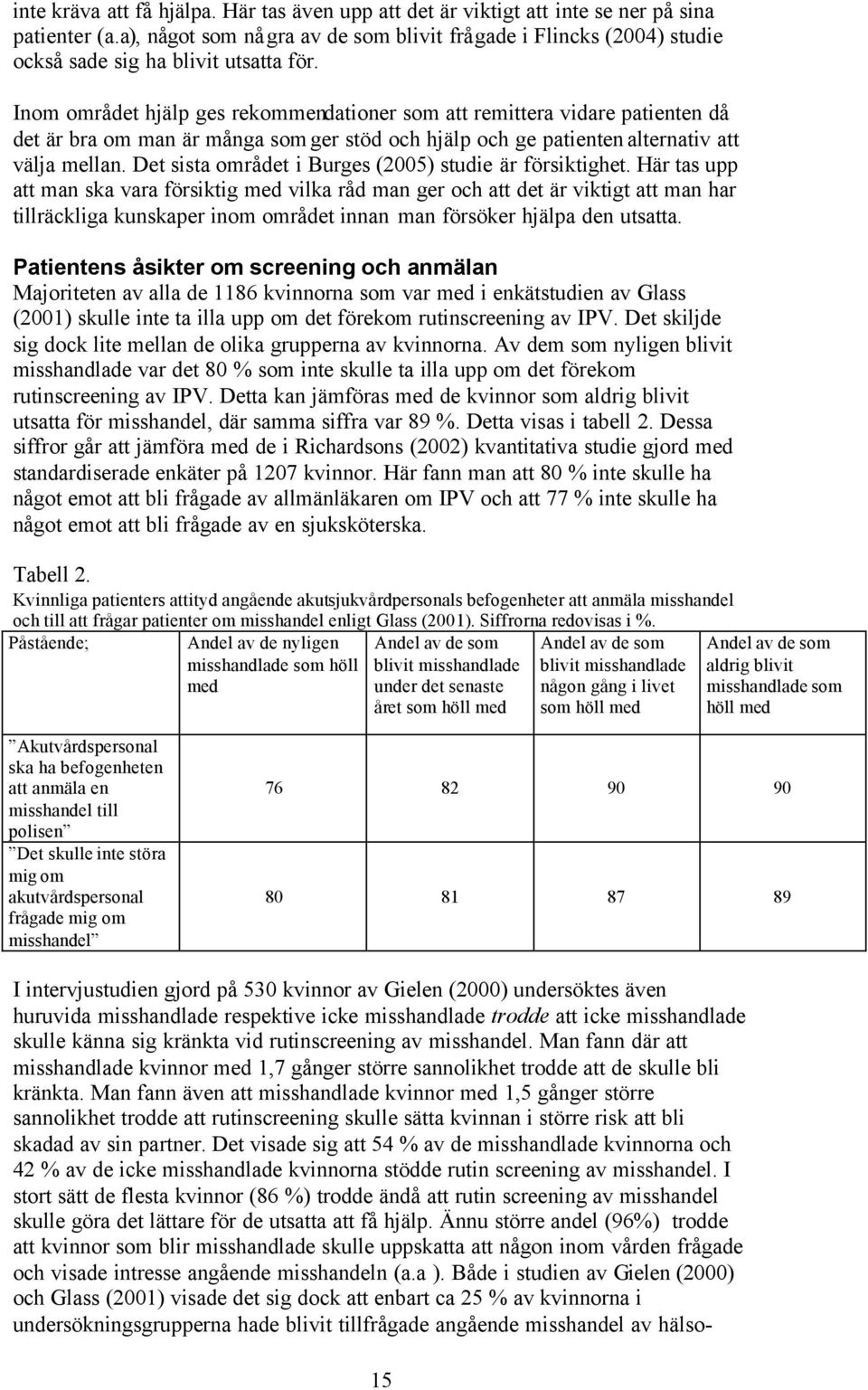 Inom området hjälp ges rekommendationer som att remittera vidare patienten då det är bra om man är många som ger stöd och hjälp och ge patienten alternativ att välja mellan.