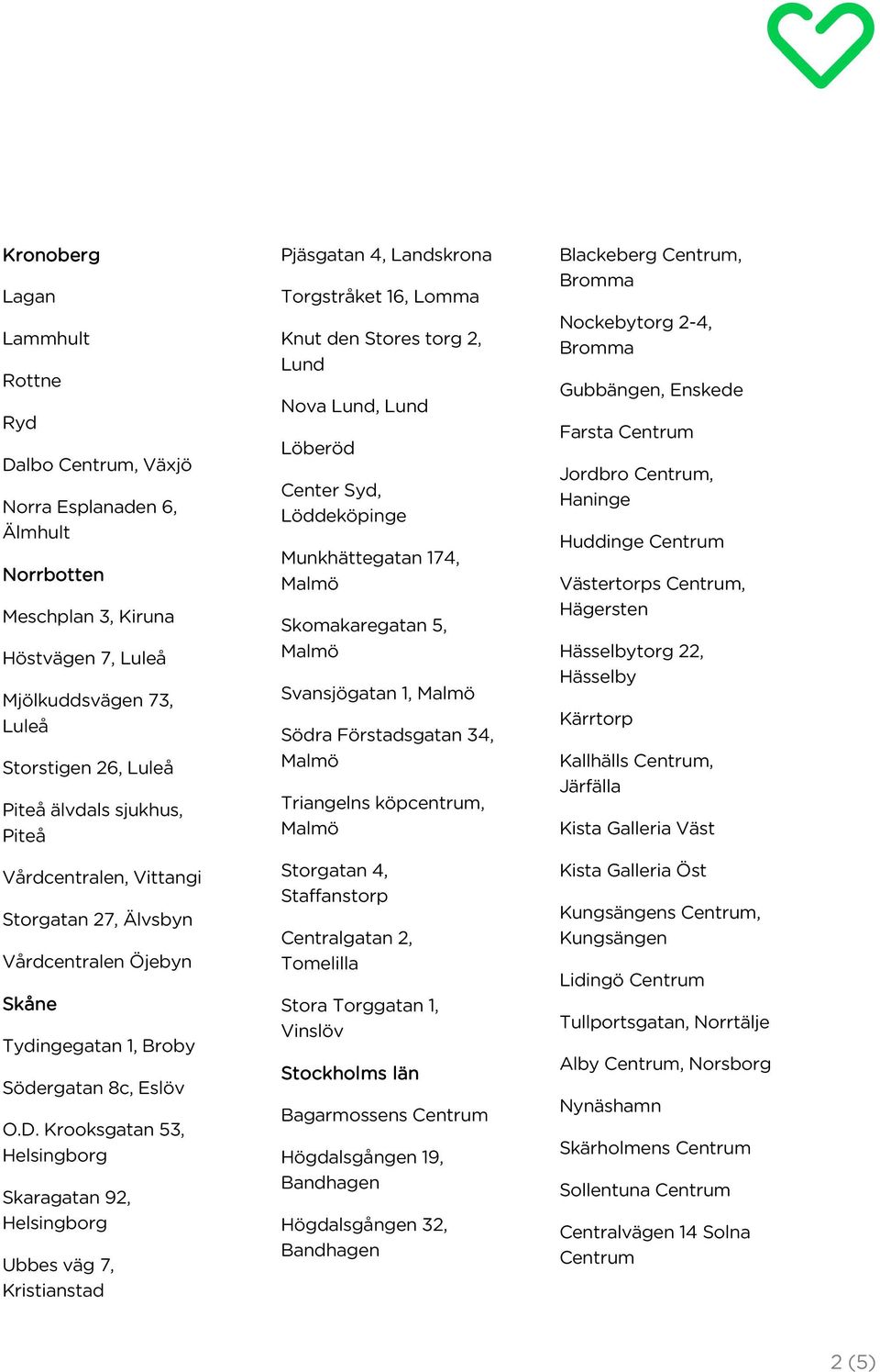 Krooksgatan 53, Helsingborg Skaragatan 92, Helsingborg Ubbes väg 7, Kristianstad Pjäsgatan 4, Landskrona Torgstråket 16, Lomma Knut den Stores torg 2, Lund Nova Lund, Lund Löberöd Center Syd,