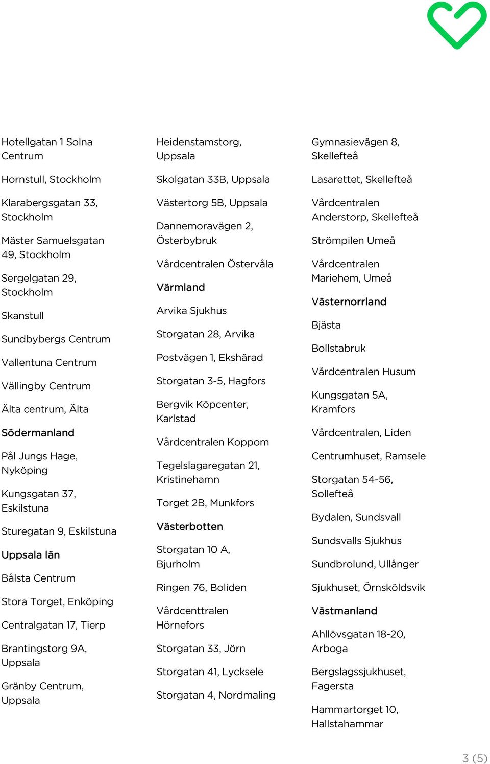 Skolgatan 33B, Västertorg 5B, Dannemoravägen 2, Österbybruk Östervåla Värmland Arvika Sjukhus Storgatan 28, Arvika Postvägen 1, Ekshärad Storgatan 3-5, Hagfors Bergvik Köpcenter, Karlstad Koppom