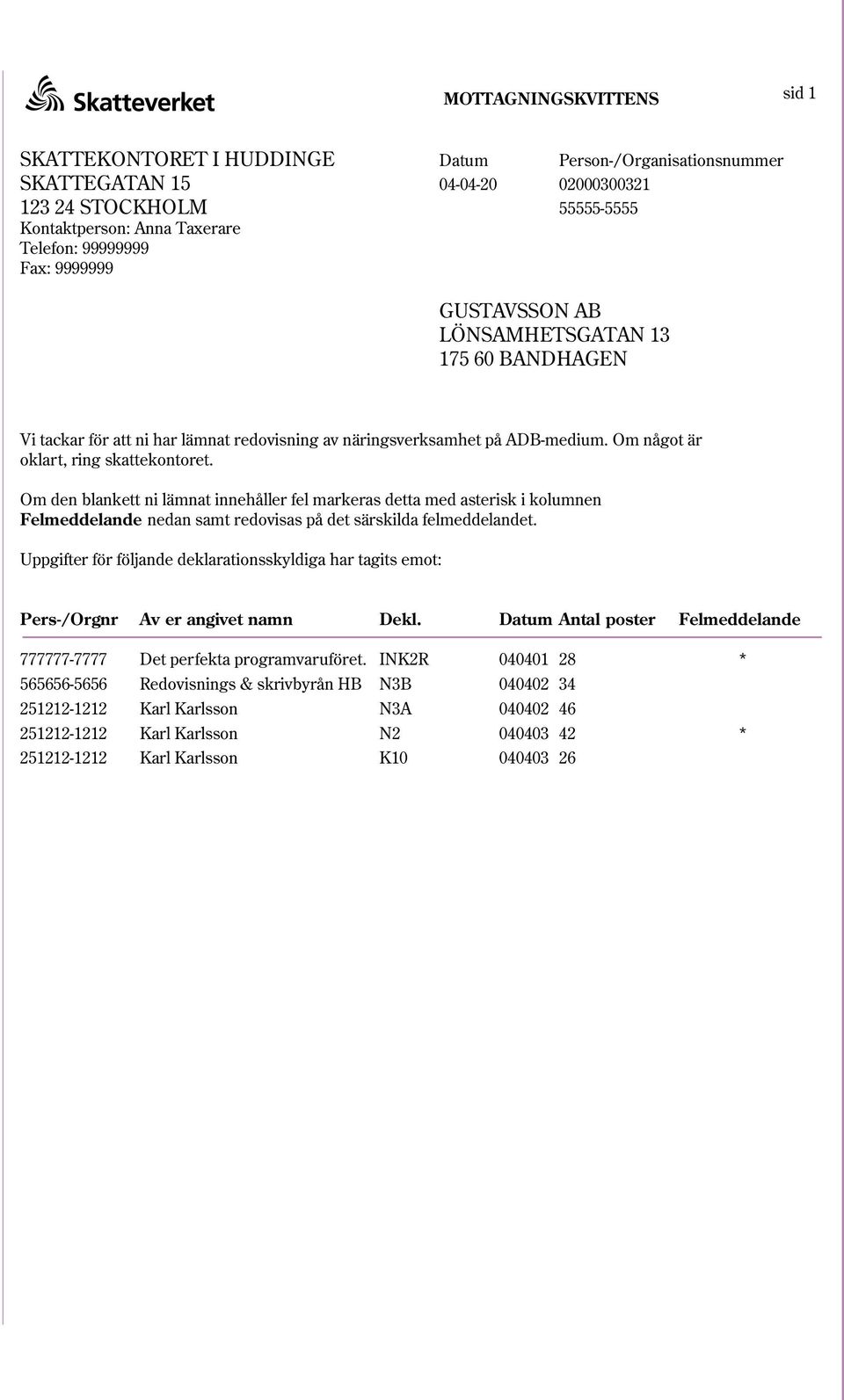 Om den blankett ni lämnat innehåller fel markeras detta med asterisk i kolumnen Felmeddelande nedan samt redovisas på det särskilda felmeddelandet.