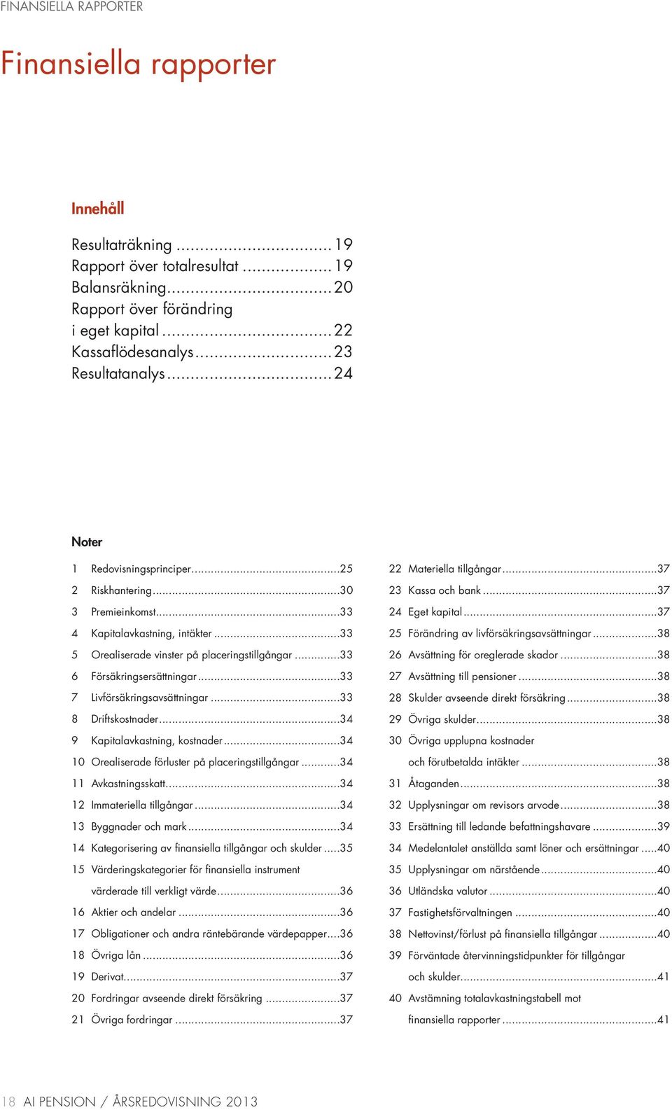 ..33 6 Försäkringsersättningar...33 7 Livförsäkringsavsättningar...33 8 Driftskostnader...34 9 Kapitalavkastning, kostnader...34 10 Orealiserade förluster på placeringstillgångar.