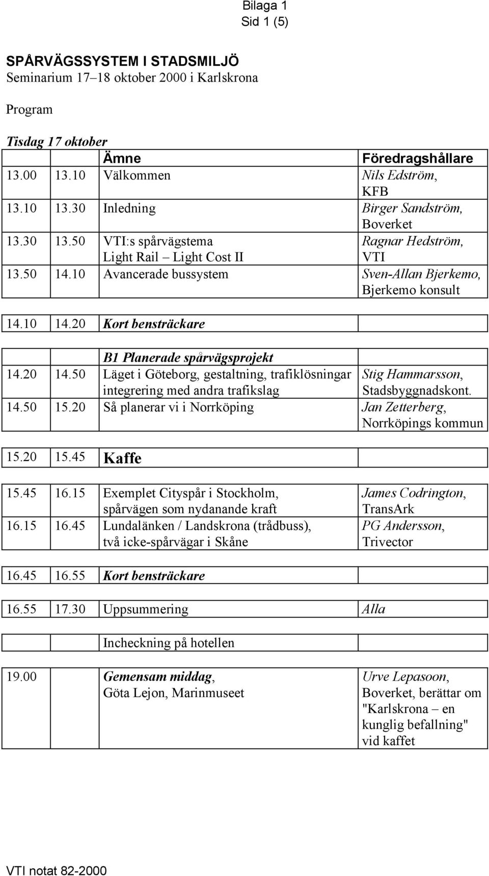 20 Kort bensträckare B1 Planerade spårvägsprojekt 14.20 14.50 Läget i Göteborg, gestaltning, trafiklösningar integrering med andra trafikslag Stig Hammarsson, Stadsbyggnadskont. 14.50 15.