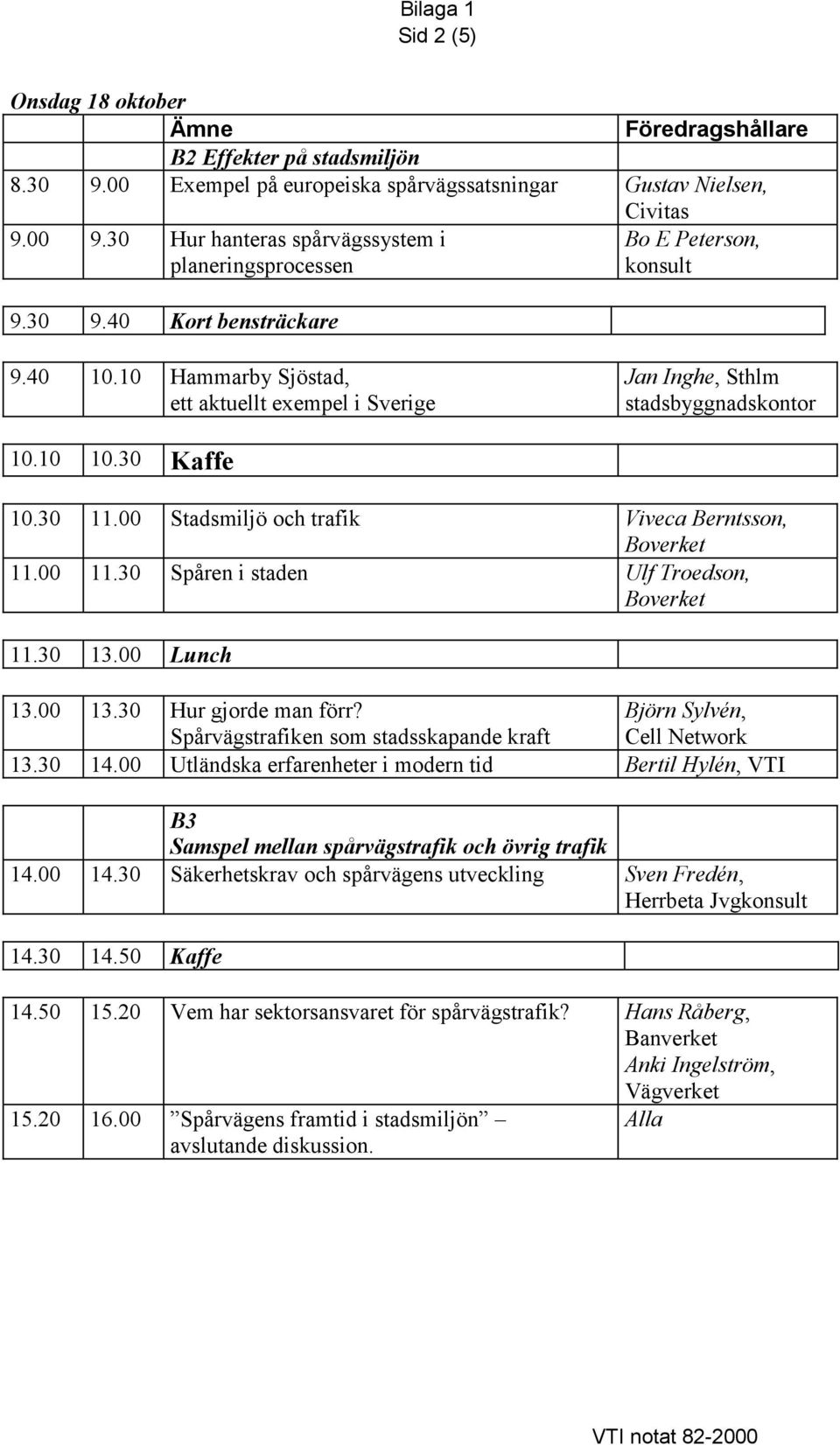 10 Hammarby Sjöstad, ett aktuellt exempel i Sverige Jan Inghe, Sthlm stadsbyggnadskontor 10.10 10.30 Kaffe 10.30 11.00 Stadsmiljö och trafik Viveca Berntsson, Boverket 11.00 11.