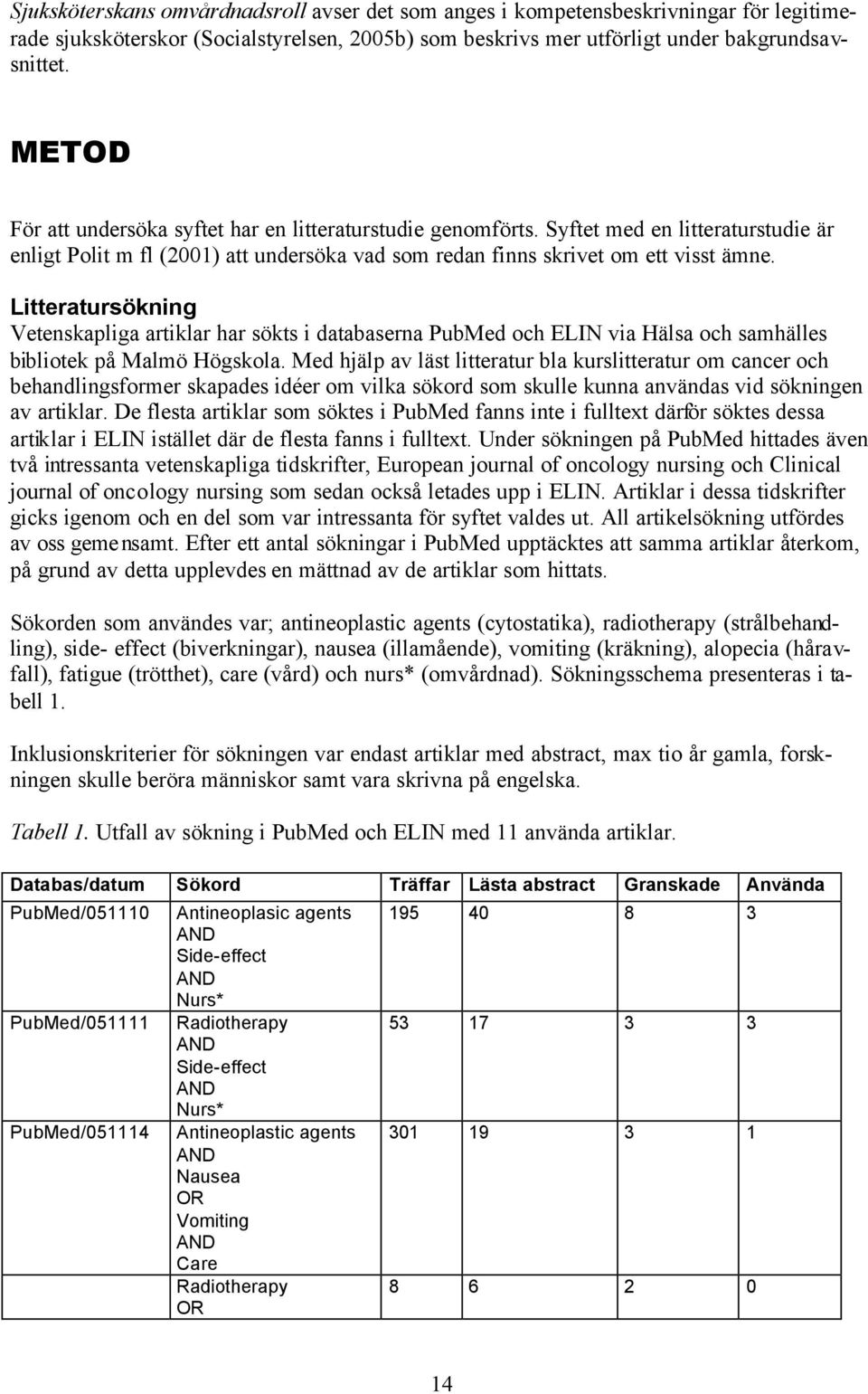 Litteratursökning Vetenskapliga artiklar har sökts i databaserna PubMed och ELIN via Hälsa och samhälles bibliotek på Malmö Högskola.