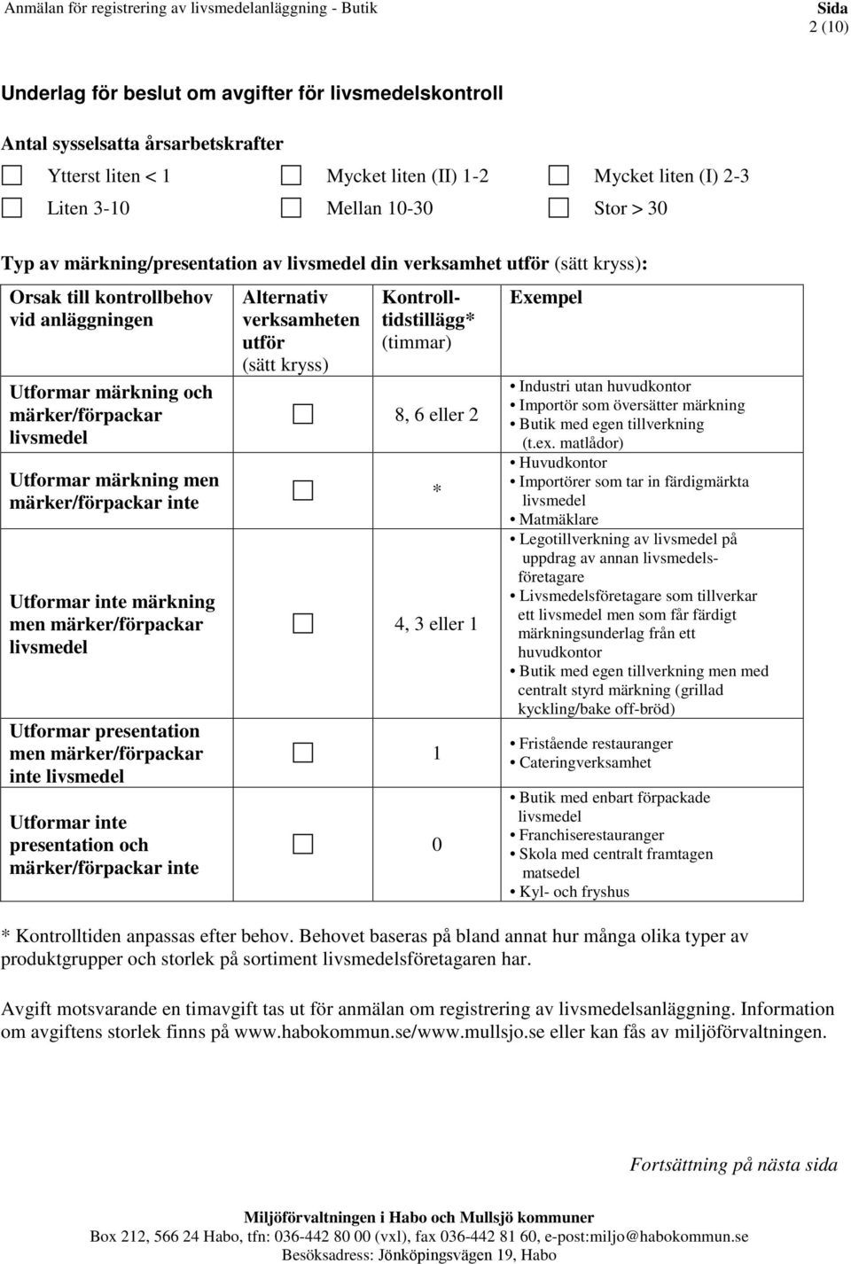 Industri utan huvudkontor Importör som översätter märkning Butik med egen tillverkning (t.ex.