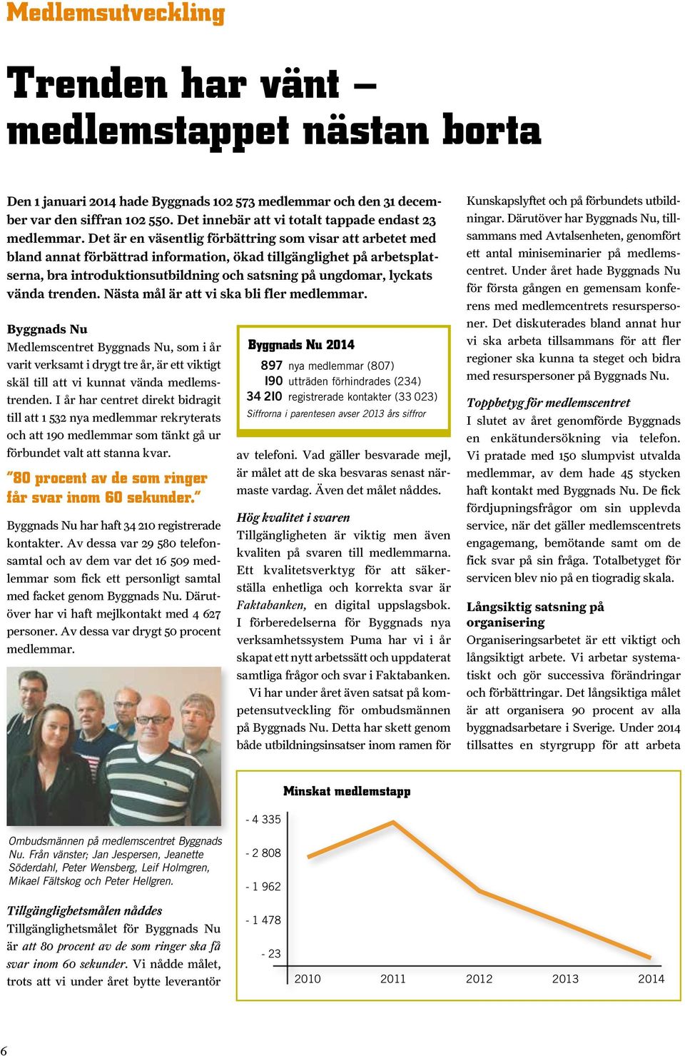 Det är en väsentlig förbättring som visar att arbetet med bland annat förbättrad information, ökad tillgänglighet på arbetsplatserna, bra introduktionsutbildning och satsning på ungdomar, lyckats