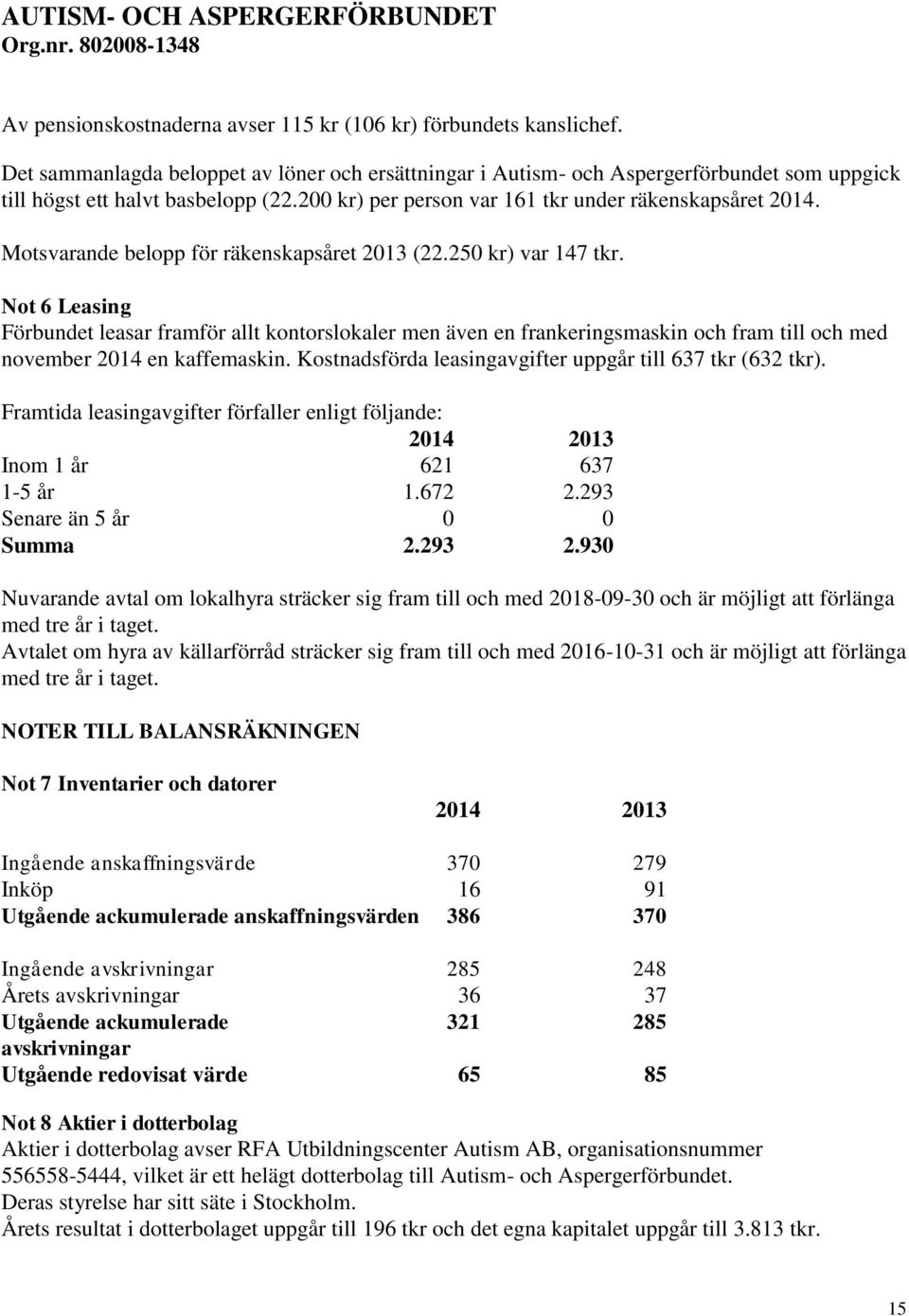 Not 6 Leasing Förbundet leasar framför allt kontorslokaler men även en frankeringsmaskin och fram till och med november 2014 en kaffemaskin.