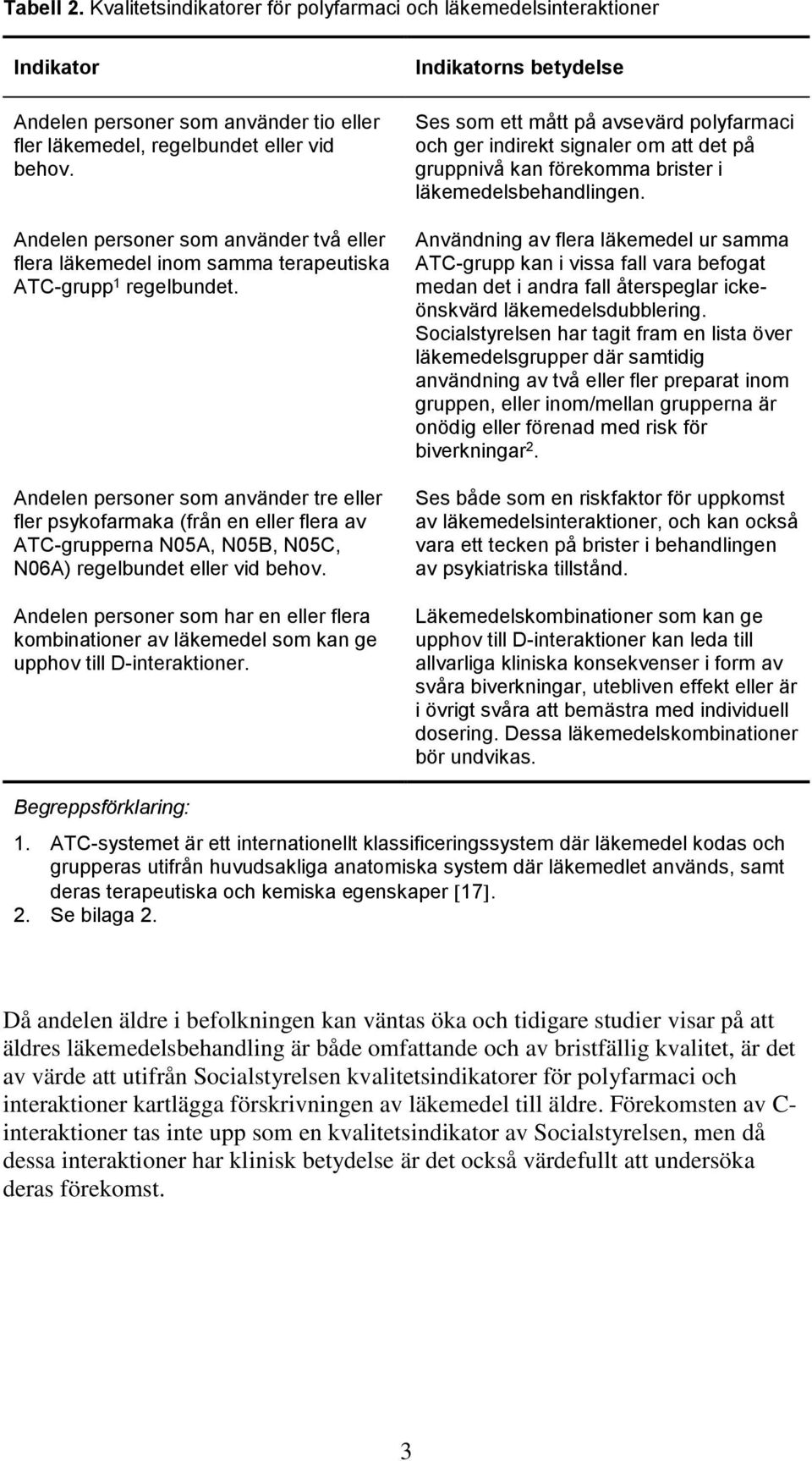 Andelen personer som använder tre eller fler psykofarmaka (från en eller flera av ATC-grupperna N05A, N05B, N05C, N06A) regelbundet eller vid behov.