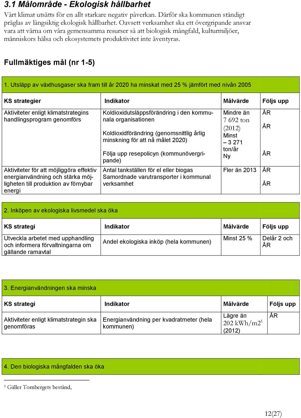 Fullmäktiges mål (nr 1-5) 1.