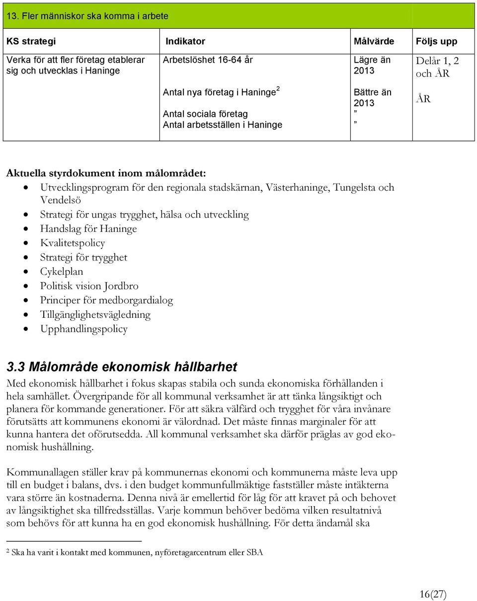 Vendelsö Strategi för ungas trygghet, hälsa och utveckling Handslag för Haninge Kvalitetspolicy Strategi för trygghet Cykelplan Politisk vision Jordbro Principer för medborgardialog