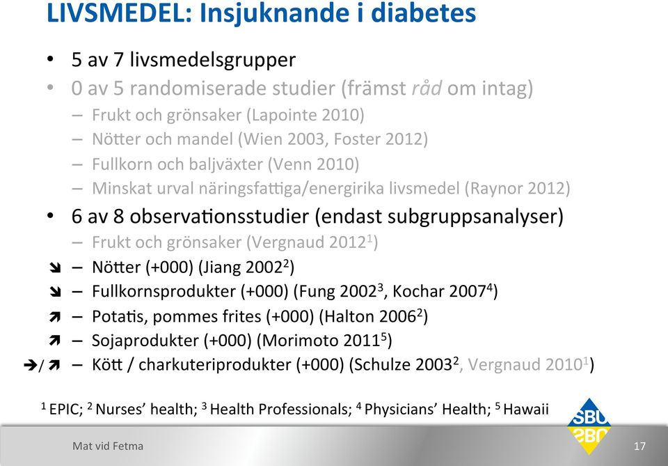 onsstudier$(endast$subgruppsanalyser)$ Frukt$och$grönsaker$(Vergnaud$2012 1 )$!$!$ "$ "$ #/$"$ Nö0er$(+000)$(Jiang$2002 2 ) $ Fullkornsprodukter$(+000)$(Fung$2002 3,$Kochar$2007 4 )$ Pota?