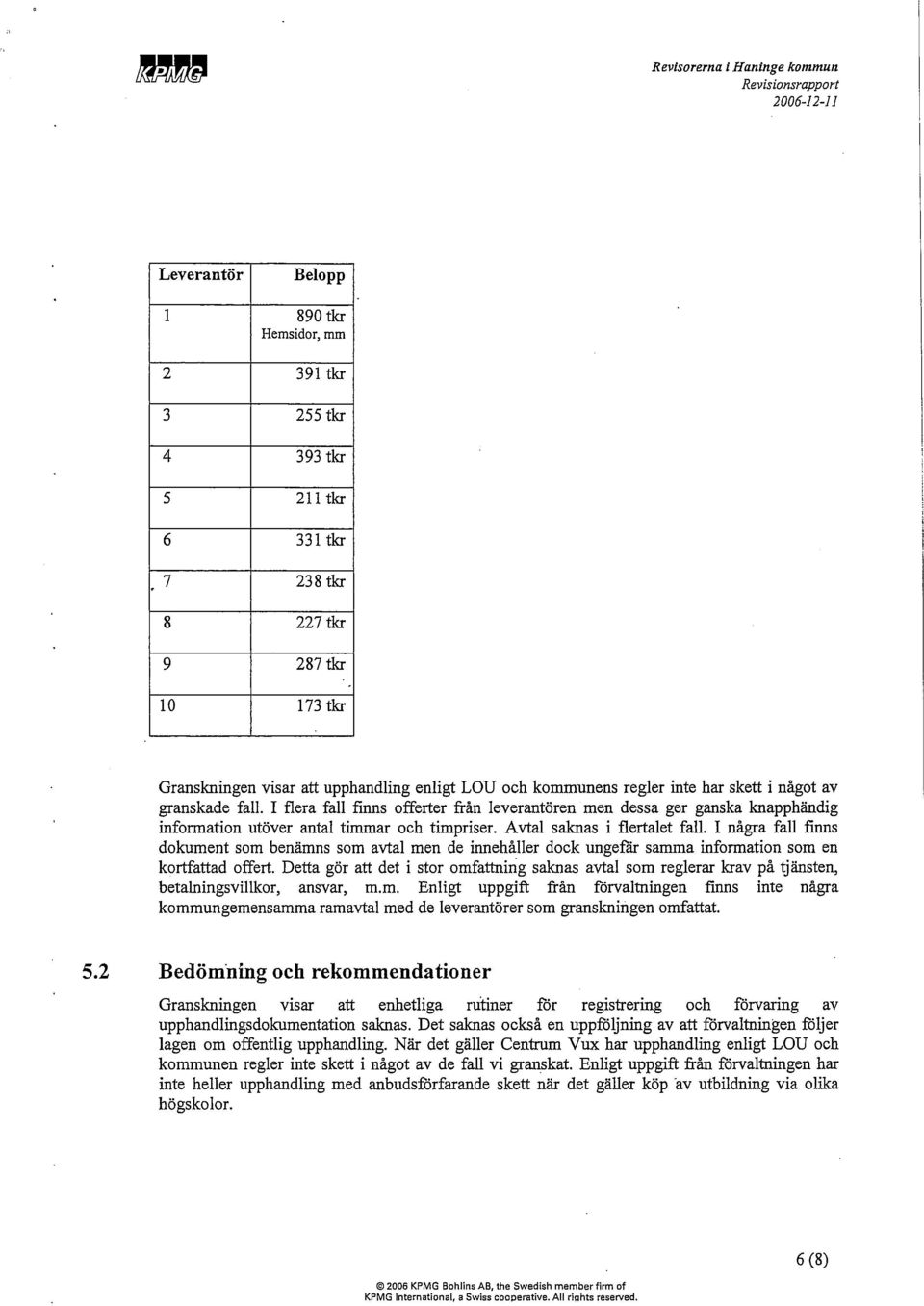 I några fall finns dokument som benämns som avtal men de innehåller dock ungefär samma information som en kortfattad offert.