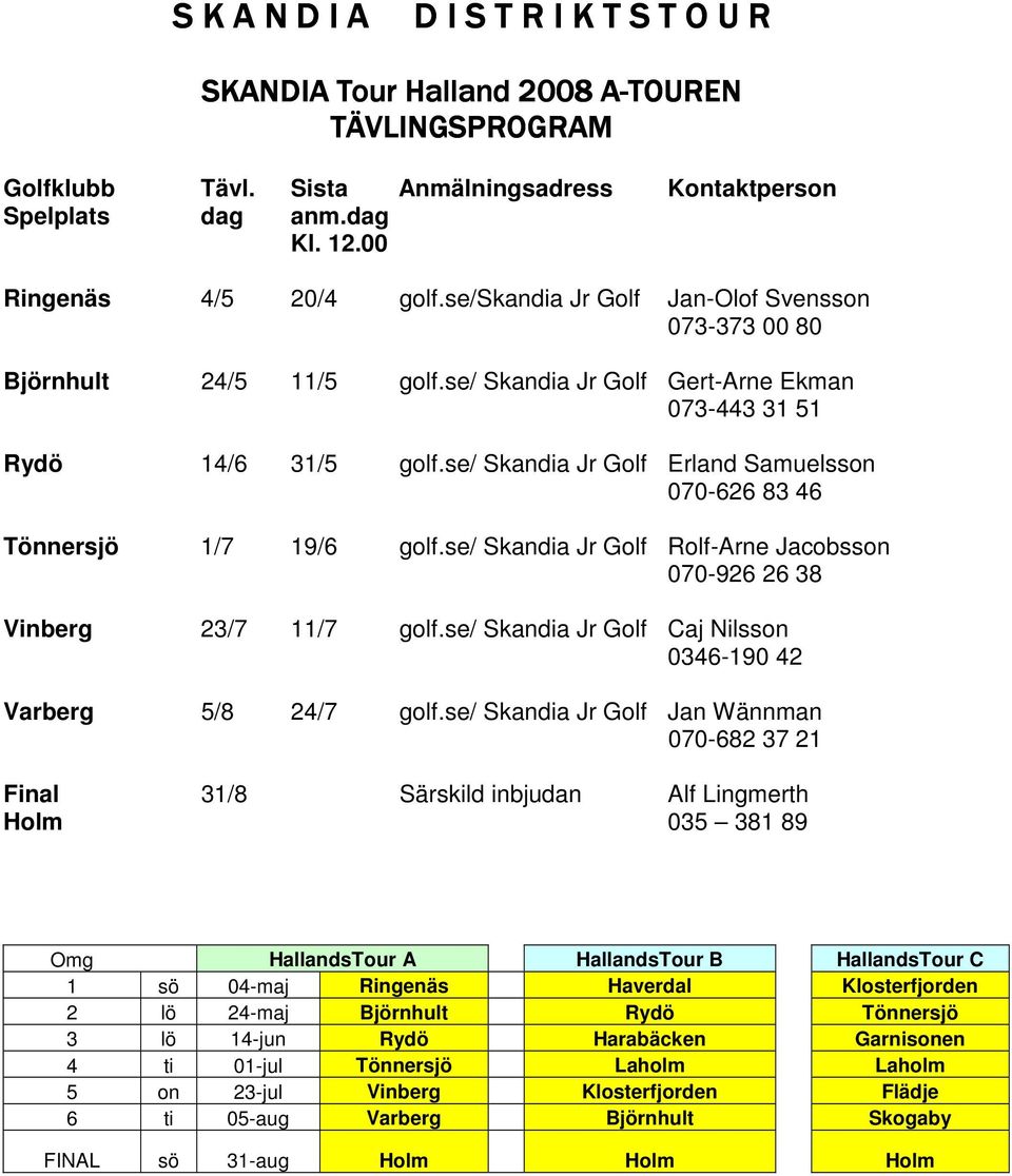 se/ Skandia Jr Golf Erland Samuelsson 070-626 83 46 Tönnersjö 1/7 19/6 golf.se/ Skandia Jr Golf Rolf-Arne Jacobsson 070-926 26 38 Vinberg 23/7 11/7 golf.