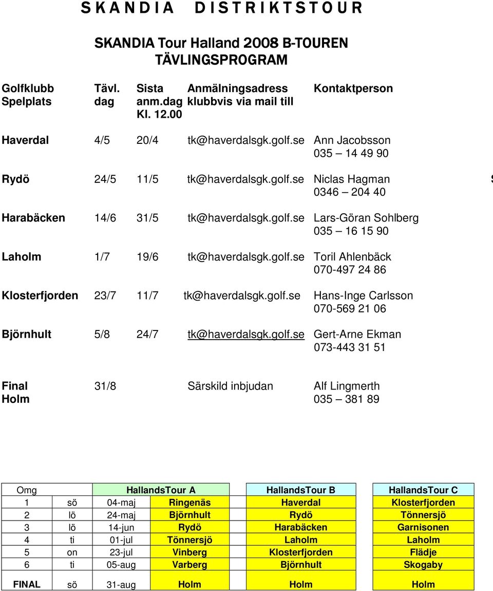 golf.se Toril Ahlenbäck 070-497 24 86 Klosterfjorden 23/7 11/7 tk@haverdalsgk.golf.se Hans-Inge Carlsson 070-569 21 06 Björnhult 5/8 24/7 tk@haverdalsgk.golf.se Gert-Arne Ekman 073-443 31 51 Final