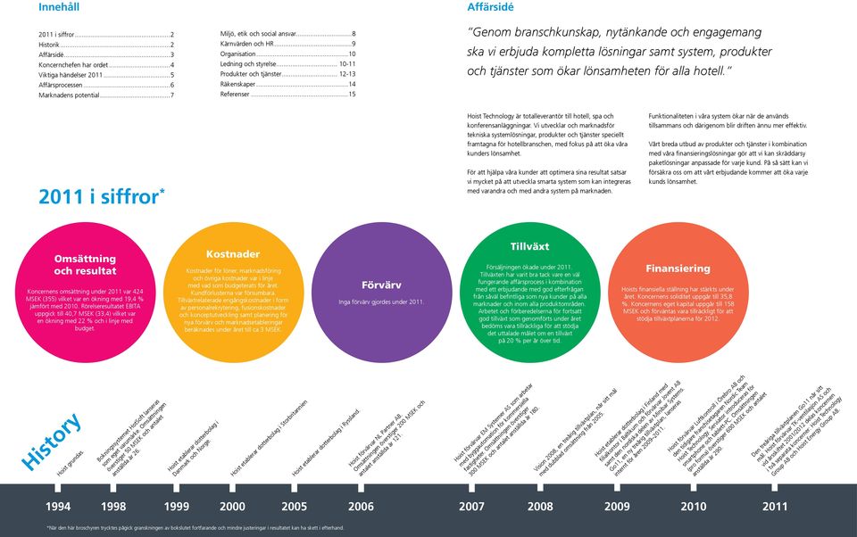..15 Affärsidé Genom branschkunskap, nytänkande och engagemang ska vi erbjuda kompletta lösningar samt system, produkter och tjänster som ökar lönsamheten för alla hotell.