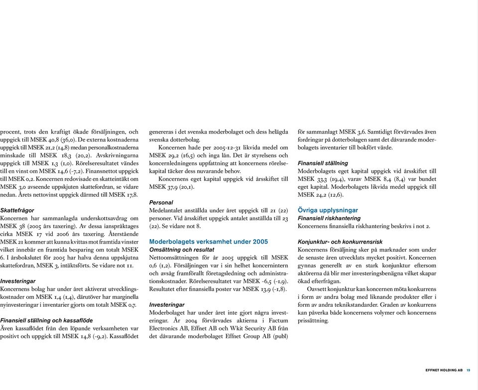 Koncernen redovisade en skatteintäkt om MSEK 3,0 avseende uppskjuten skattefordran, se vidare nedan. Årets nettovinst uppgick därmed till MSEK 17,8.