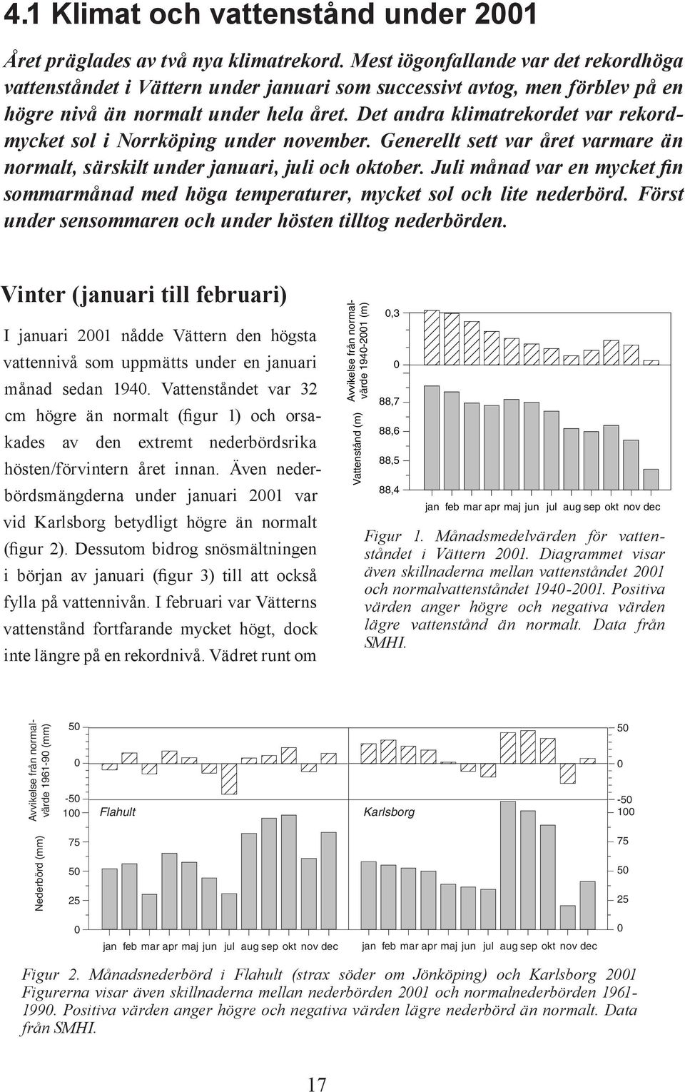 Det andra klimatrekordet var rekordmycket sol i Norrköping under november. Generellt sett var året varmare än normalt, särskilt under januari, juli och oktober.