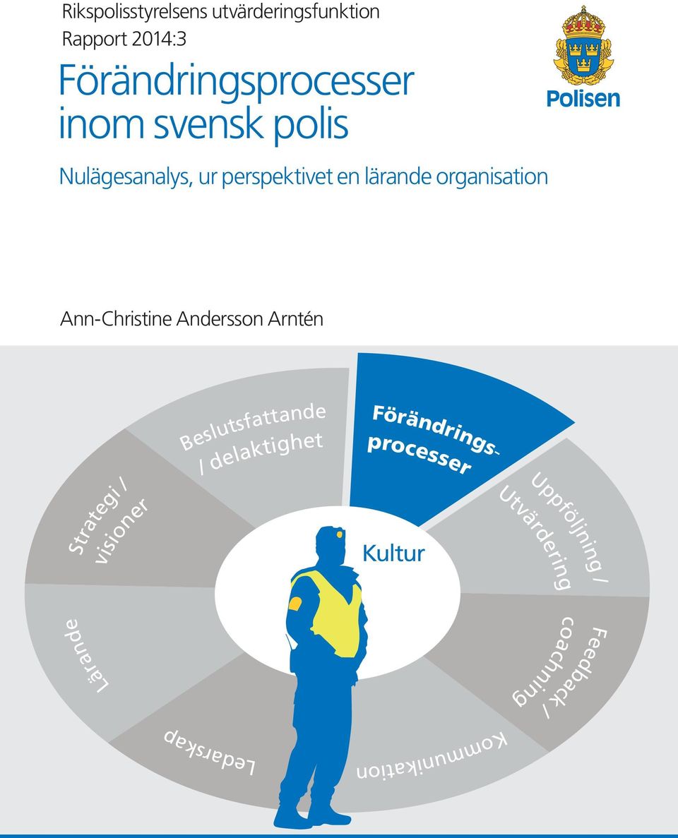 Andersson Arntén Strategi / visioner Beslutsfattande / delaktighet Förändrings-