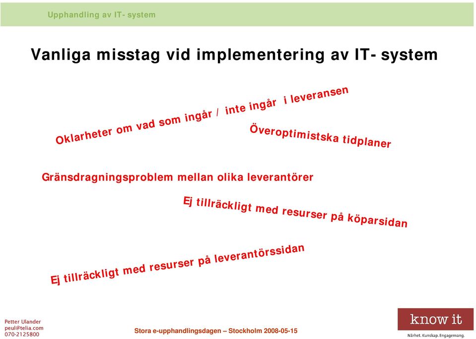 Överoptimistska tidplaner Gränsdragningsproblem mellan olika leverantörer