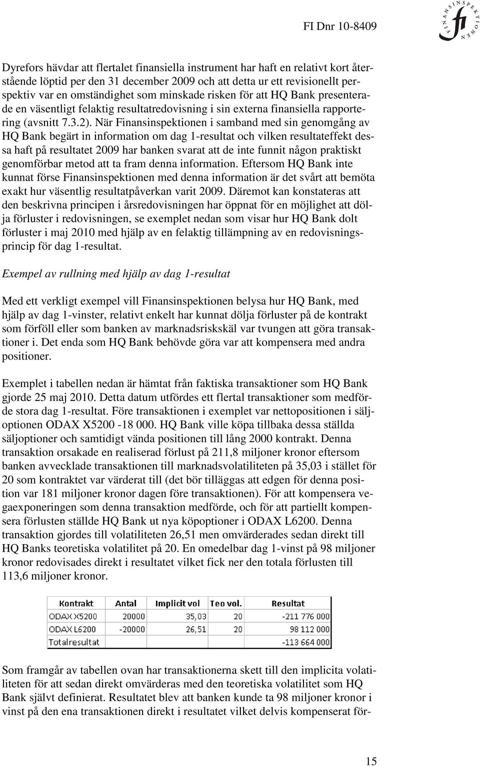 När Finansinspektionen i samband med sin genomgång av HQ Bank begärt in information om dag 1-resultat och vilken resultateffekt dessa haft på resultatet 2009 har banken svarat att de inte funnit