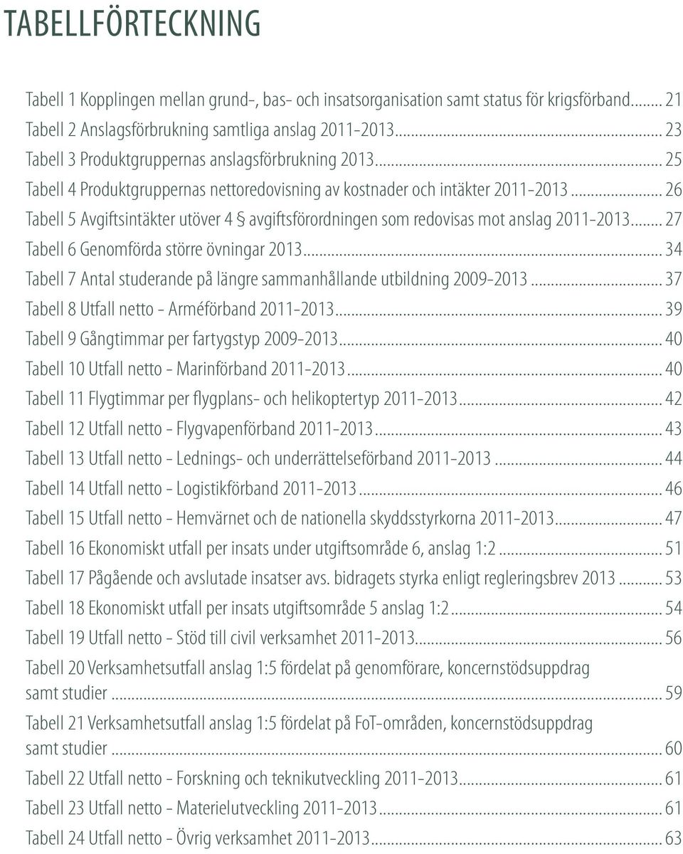 .. 26 Tabell 5 Avgiftsintäkter utöver 4 avgiftsförordningen som redovisas mot anslag 2011-2013... 27 Tabell 6 Genomförda större övningar 2013.