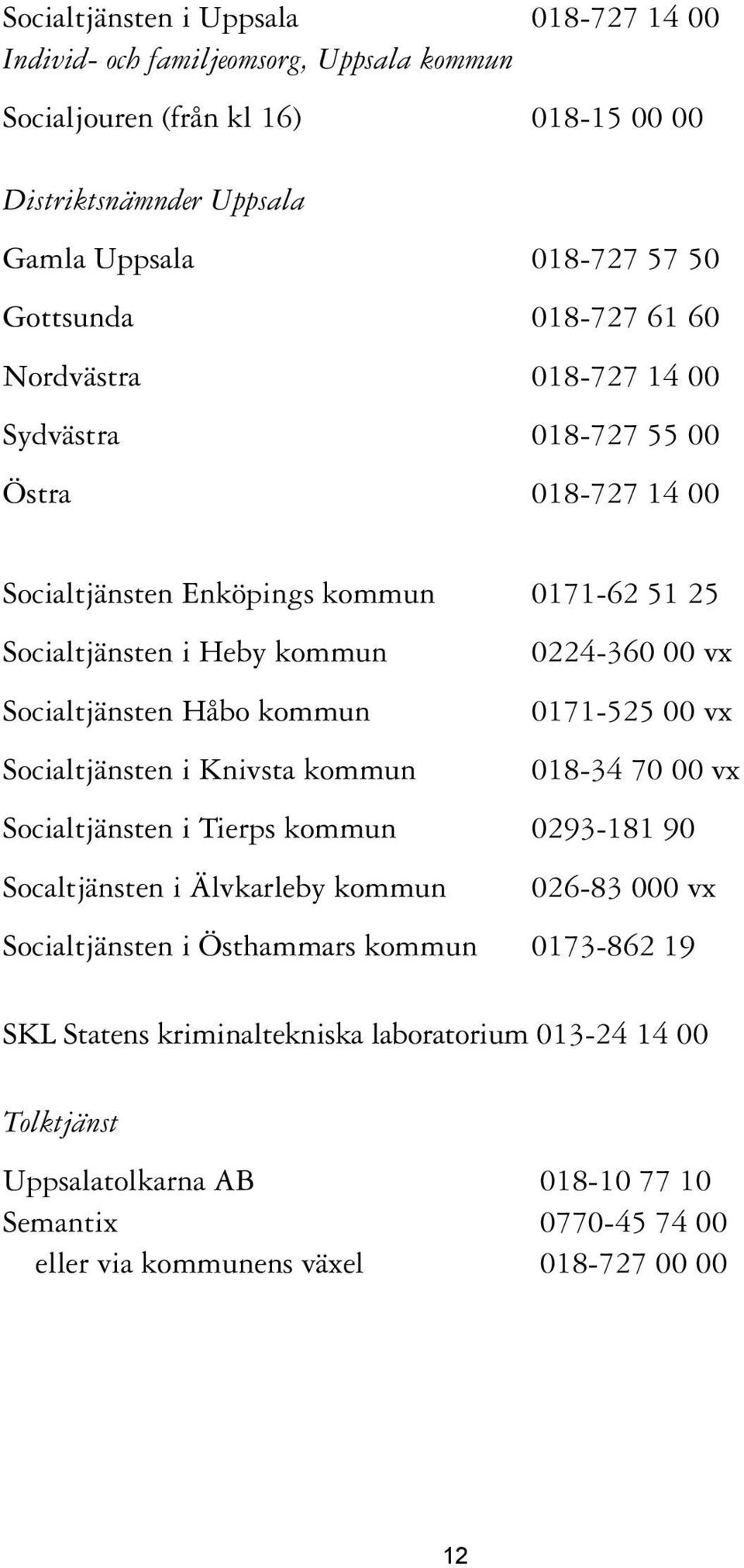 Socialtjänsten i Knivsta kommun 0224-360 00 vx 0171-525 00 vx 018-34 70 00 vx Socialtjänsten i Tierps kommun 0293-181 90 Socaltjänsten i Älvkarleby kommun 026-83 000 vx Socialtjänsten i