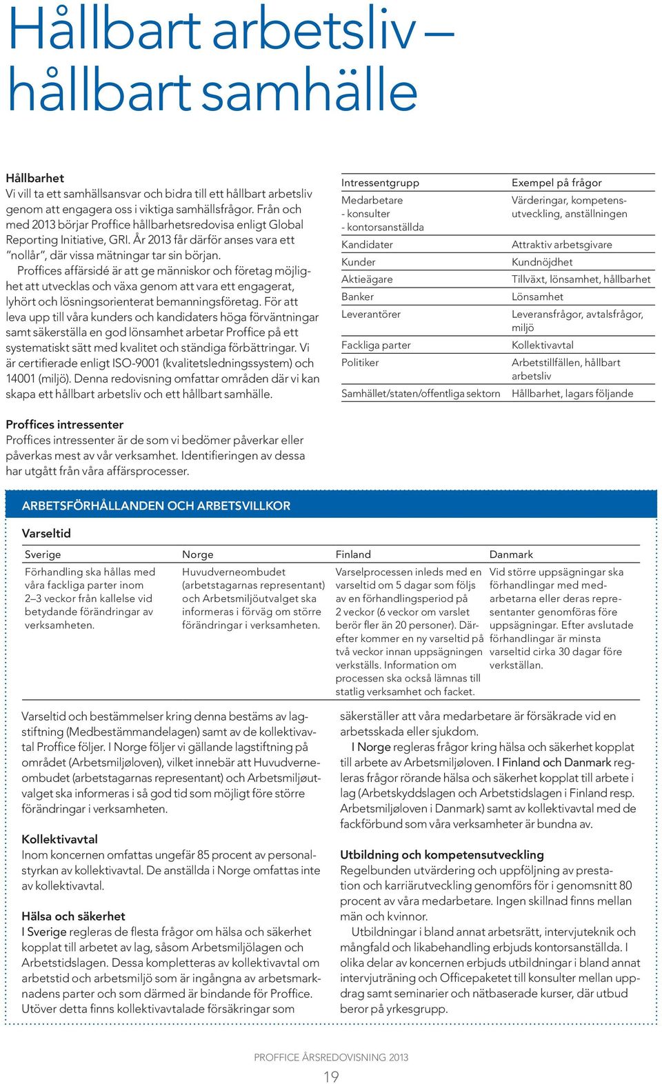 Proffices affärsidé är att ge människor och företag möjlighet att utvecklas och växa genom att vara ett engagerat, lyhört och lösningsorienterat bemanningsföretag.